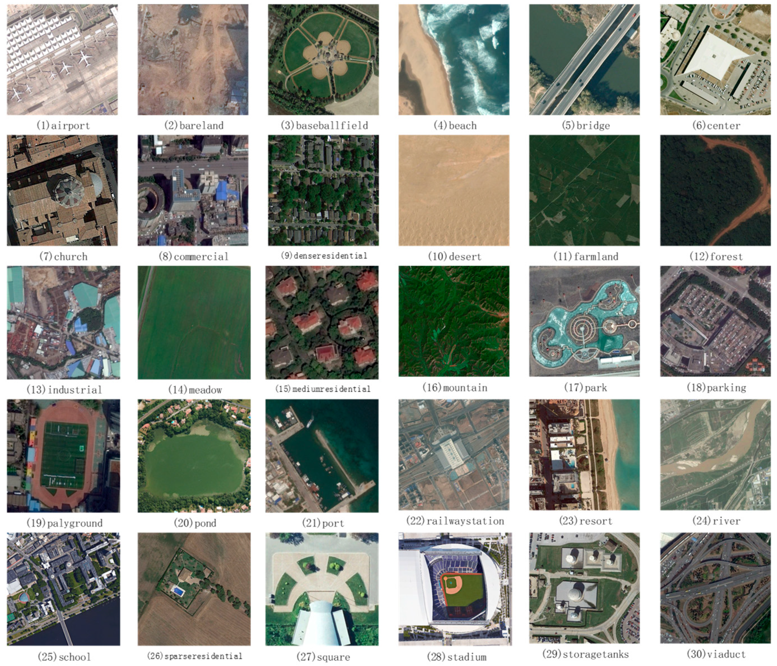 Remotesensing 13 02924 g005 550