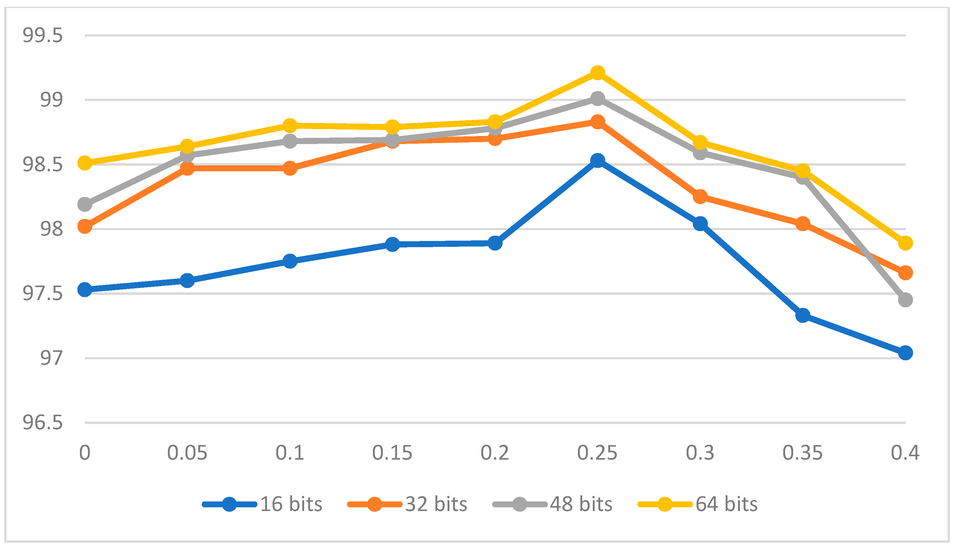 Remotesensing 13 02924 g006 550