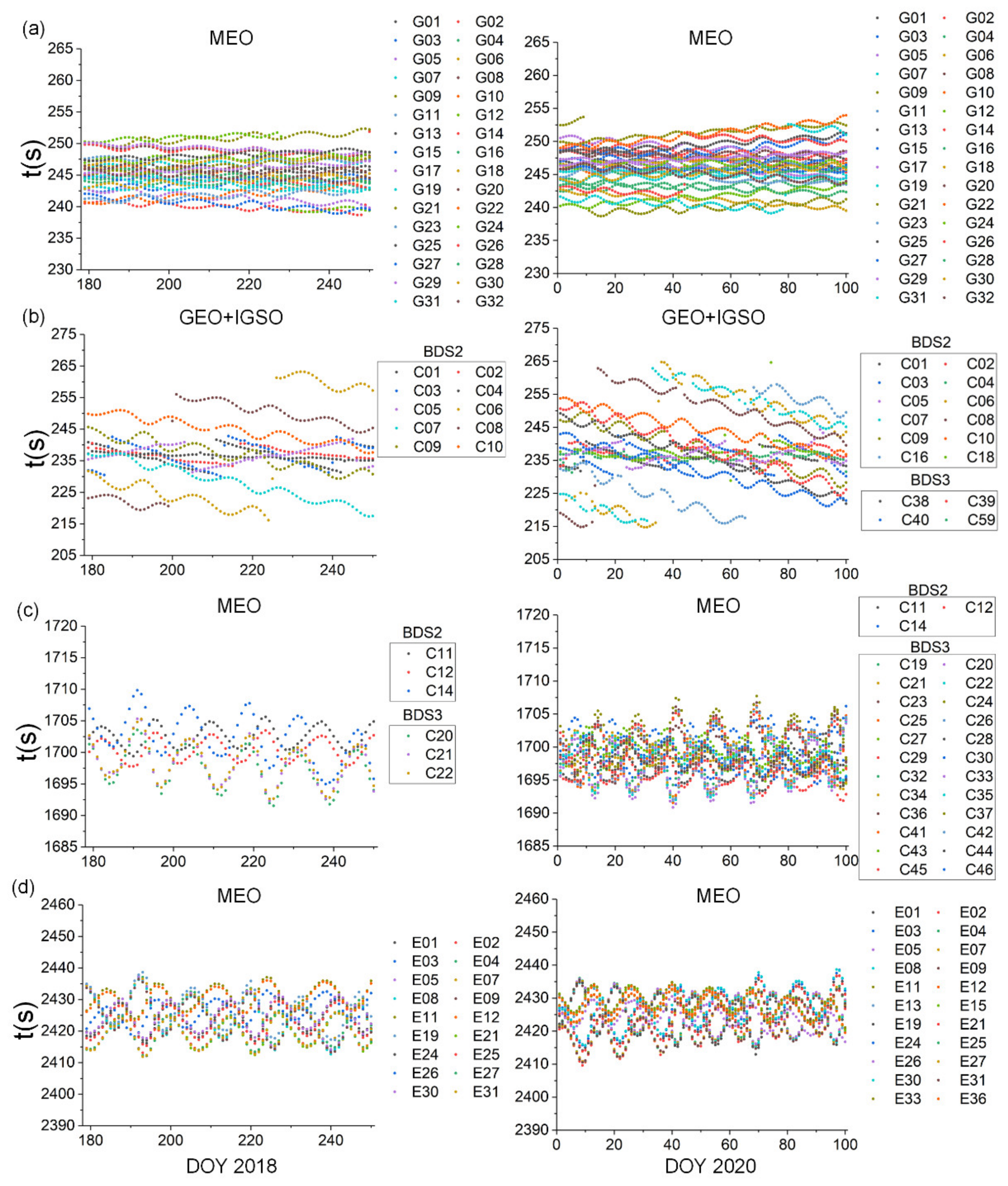 Remotesensing 13 02925 g001 550