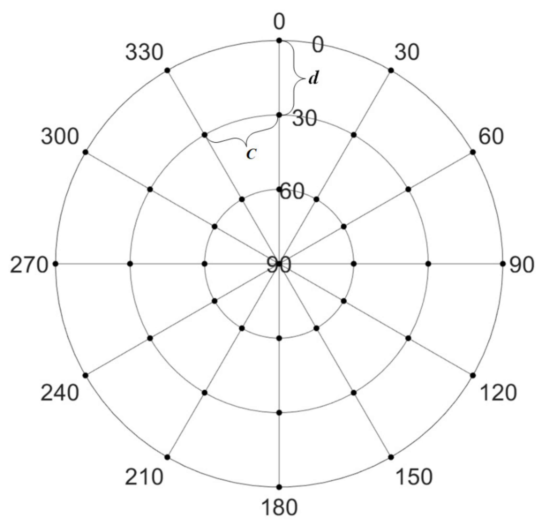 Remotesensing 13 02925 g002 550