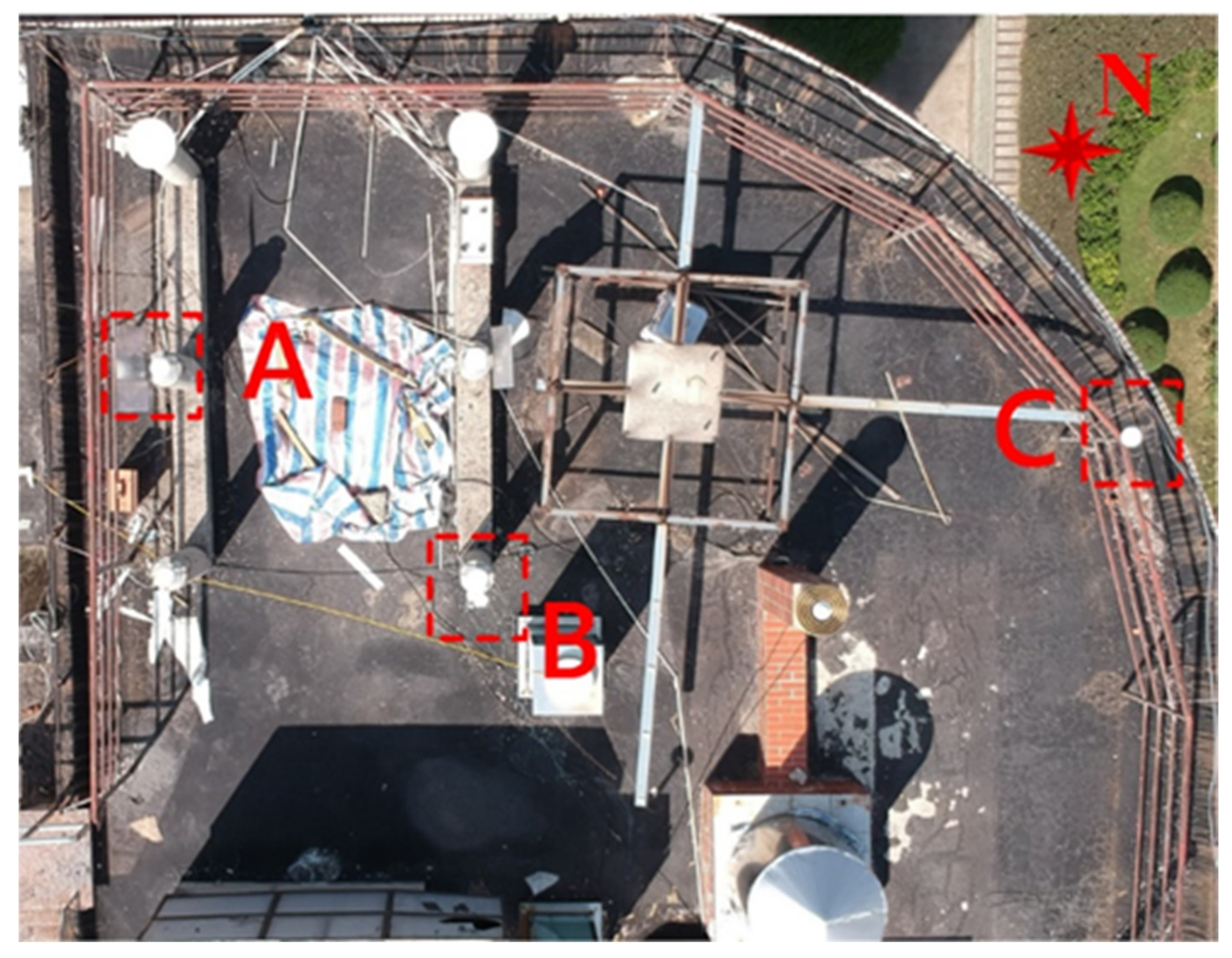 Remotesensing 13 02925 g003 550