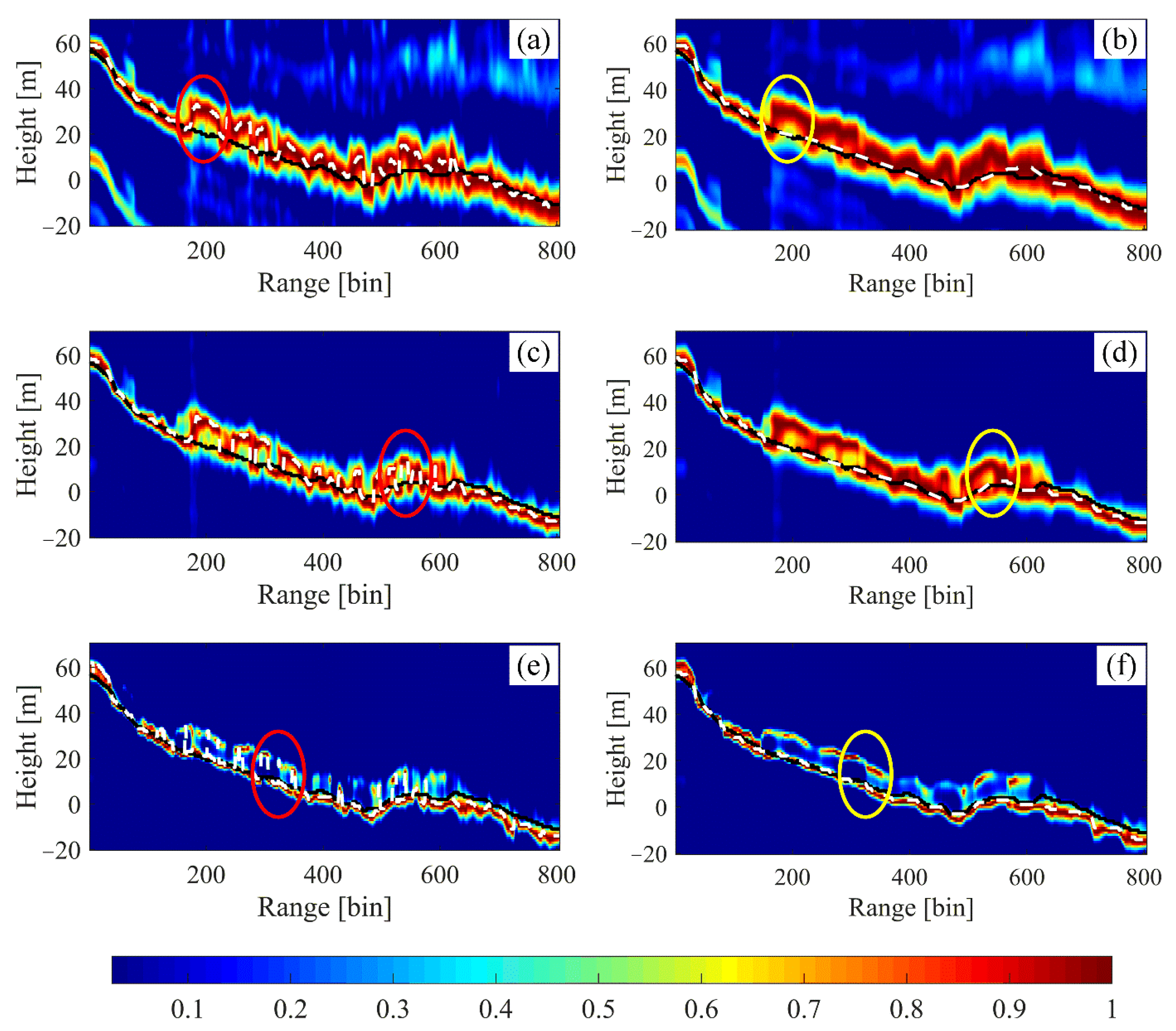 Remotesensing 13 02926 g004 550