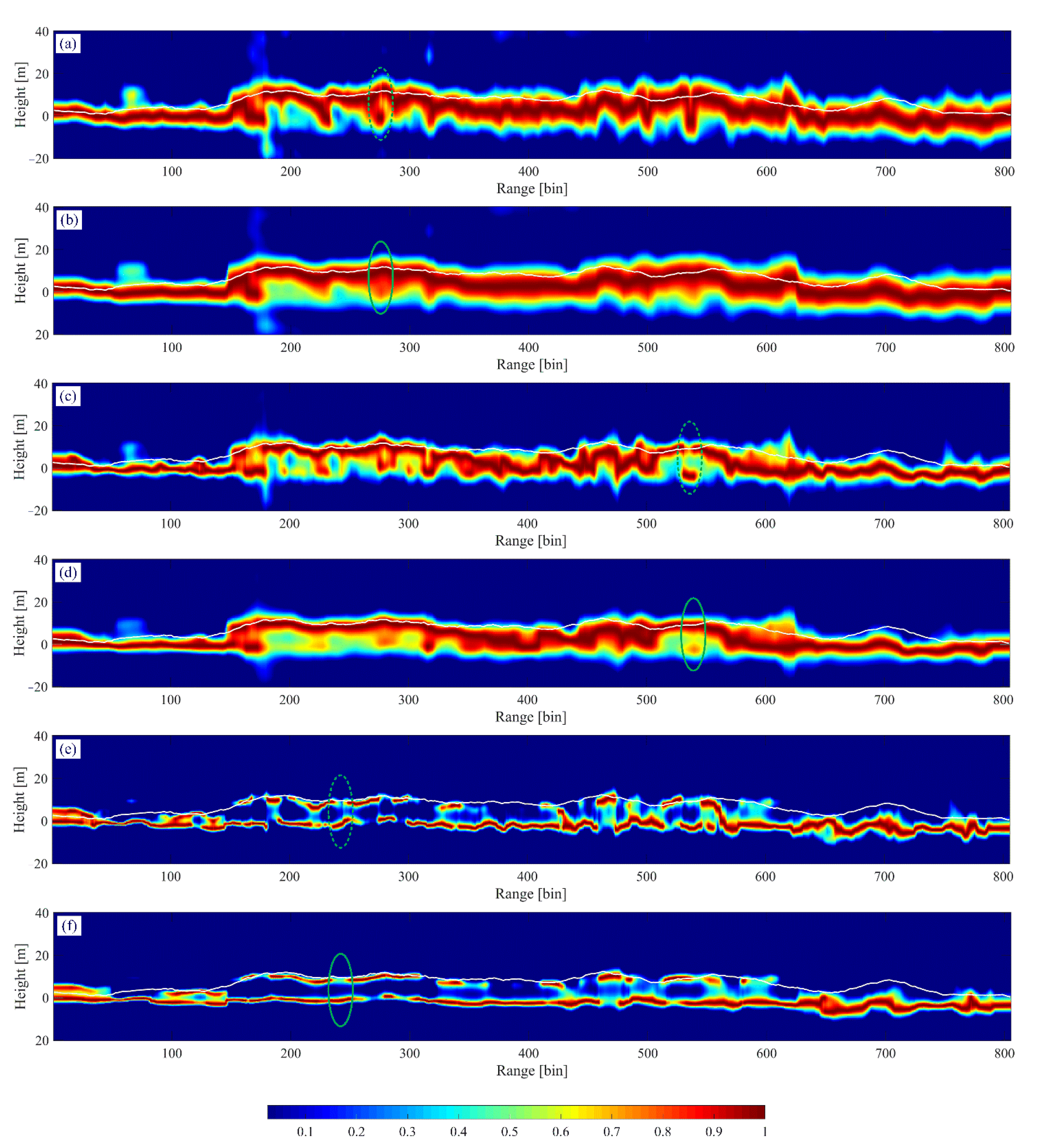 Remotesensing 13 02926 g012 550