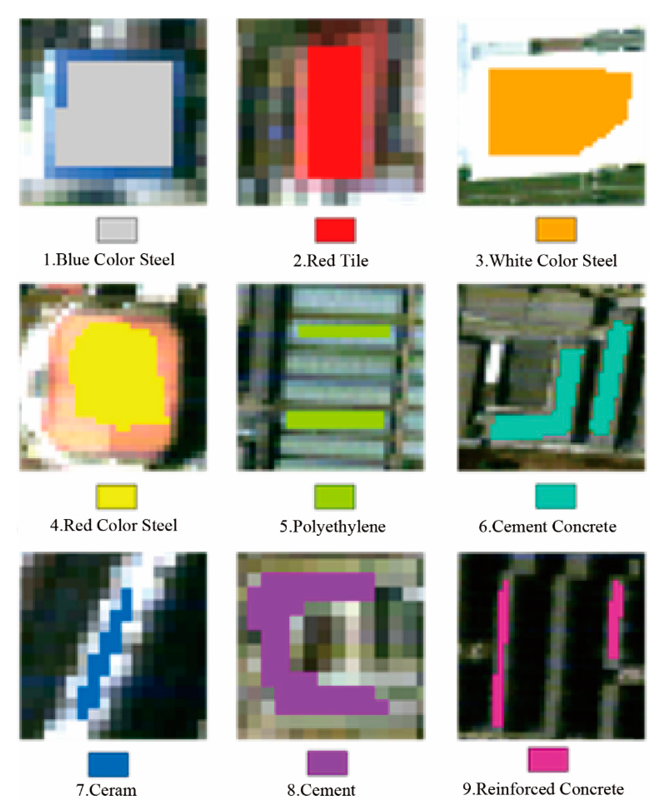 Remotesensing 13 02927 g001 550