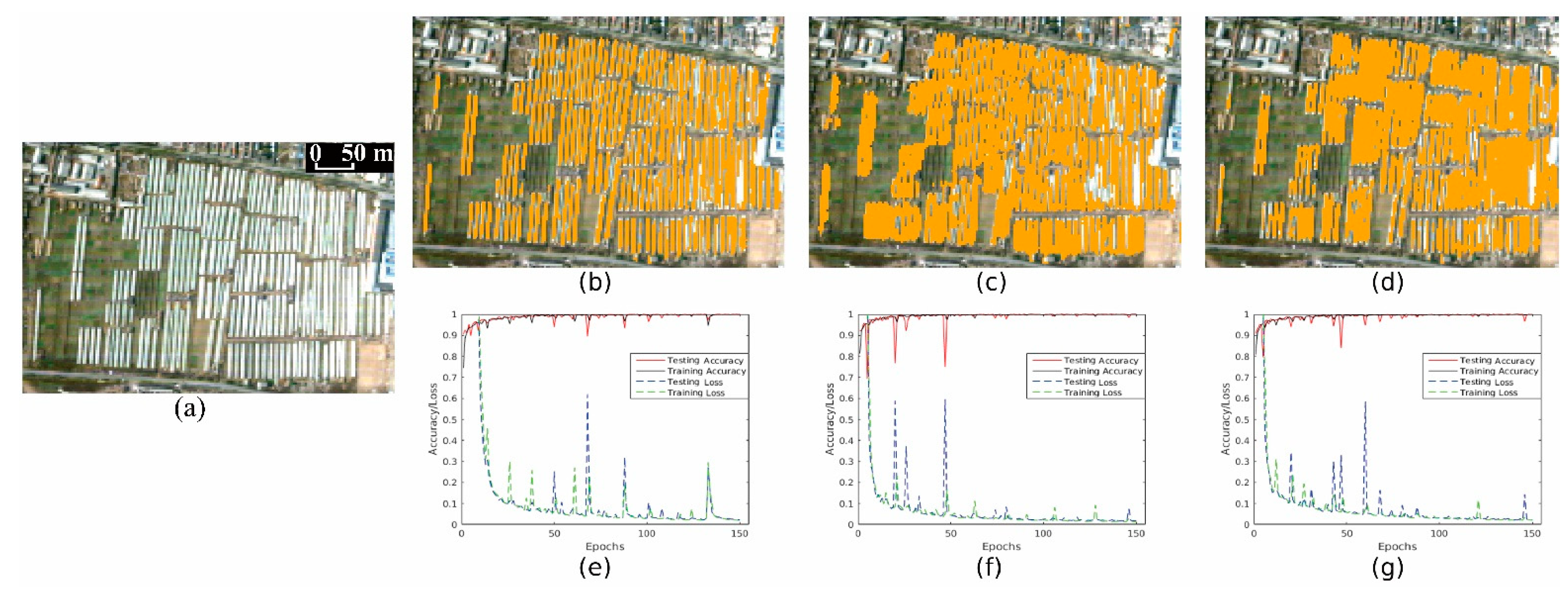 Remotesensing 13 02927 g003 550