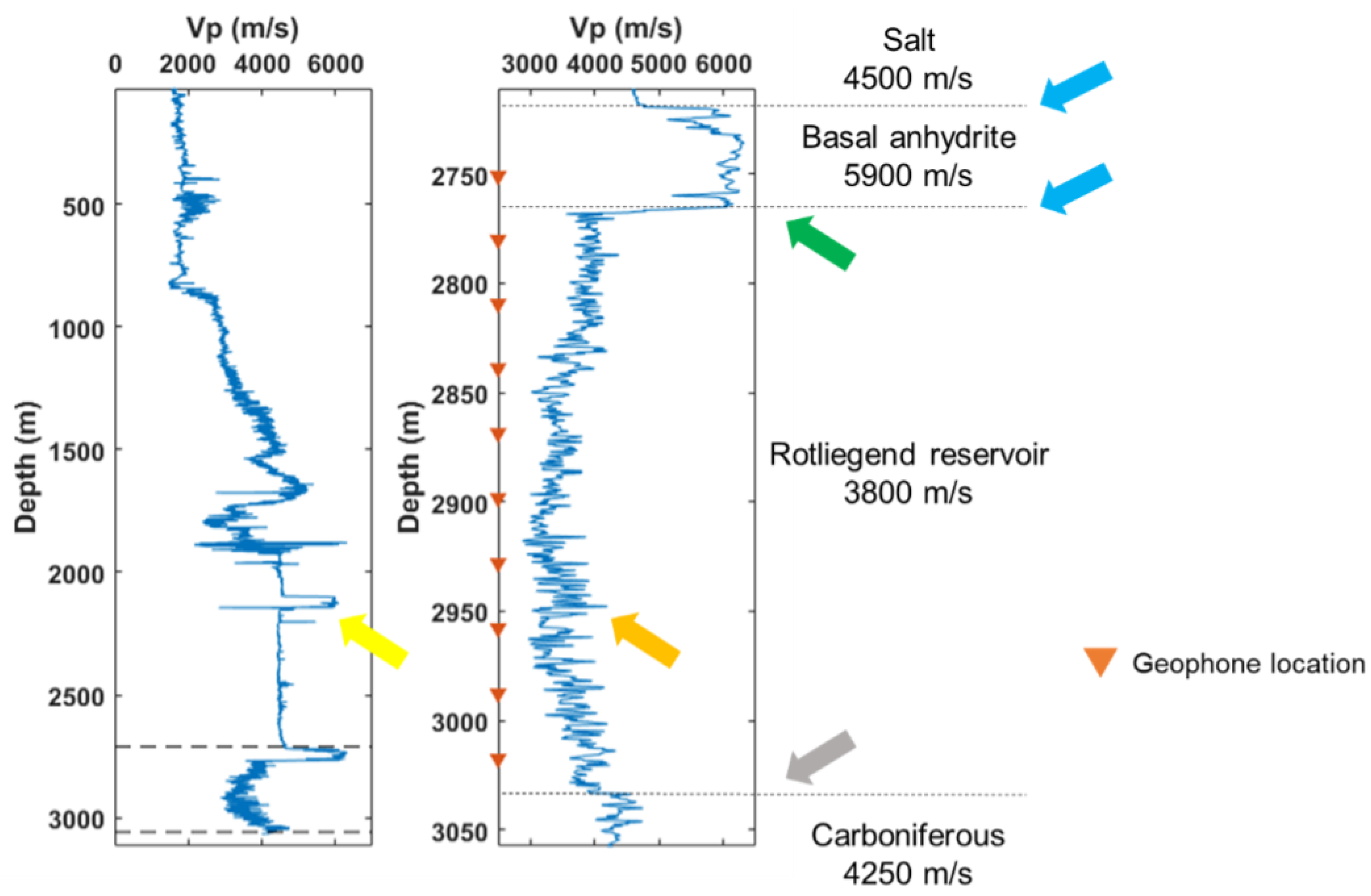Remotesensing 13 02928 g005 550