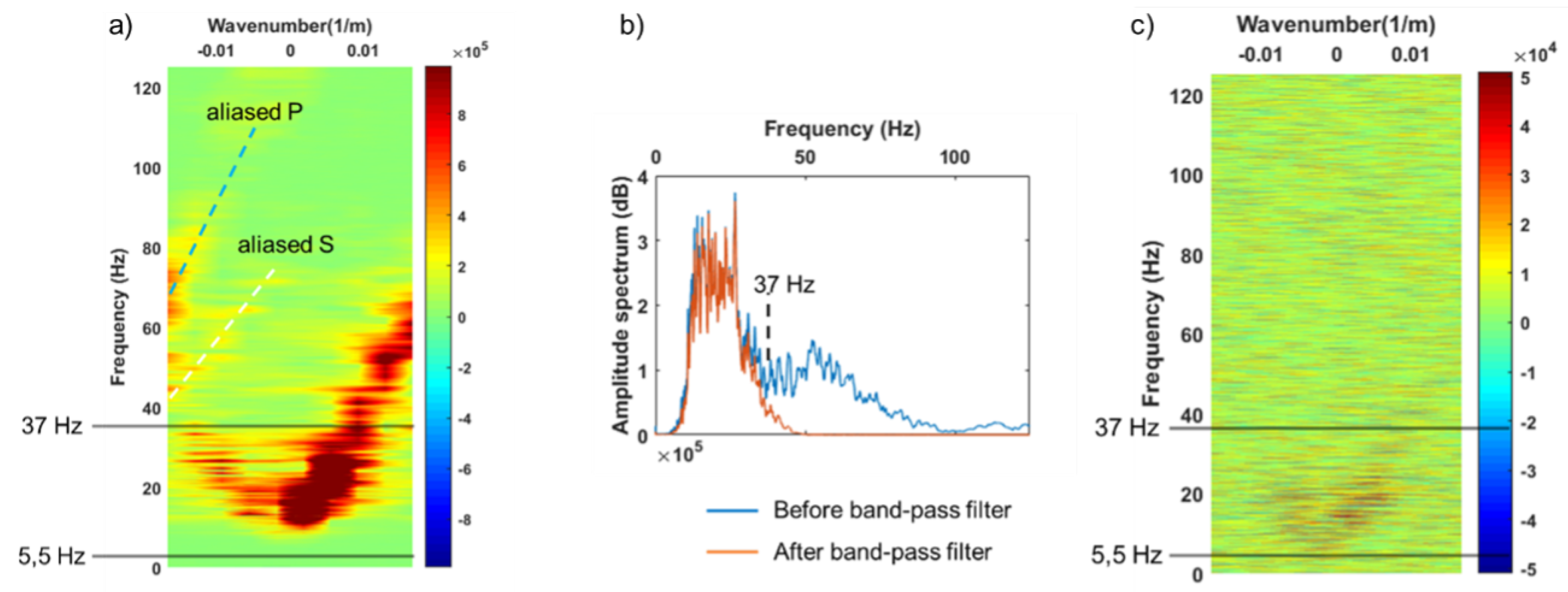 Remotesensing 13 02928 g007 550