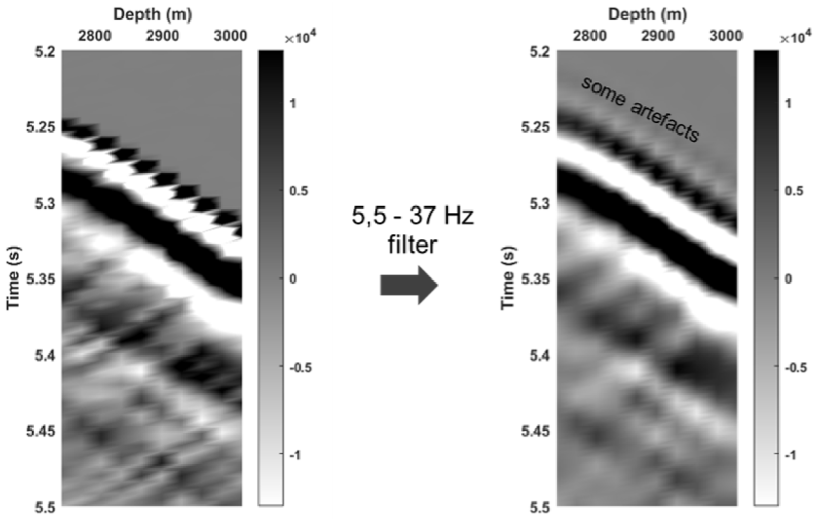 Remotesensing 13 02928 g008 550