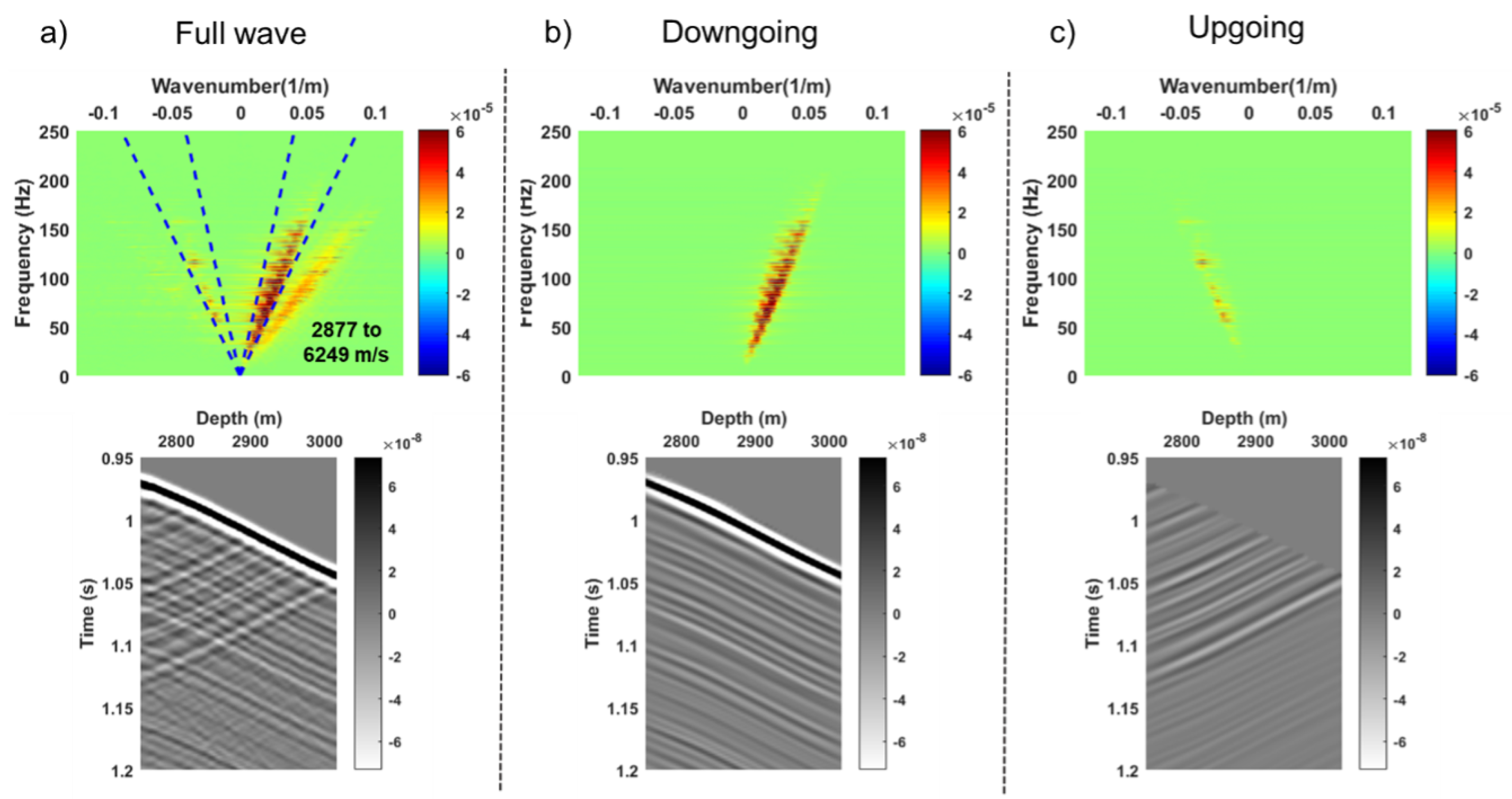 Remotesensing 13 02928 g009 550