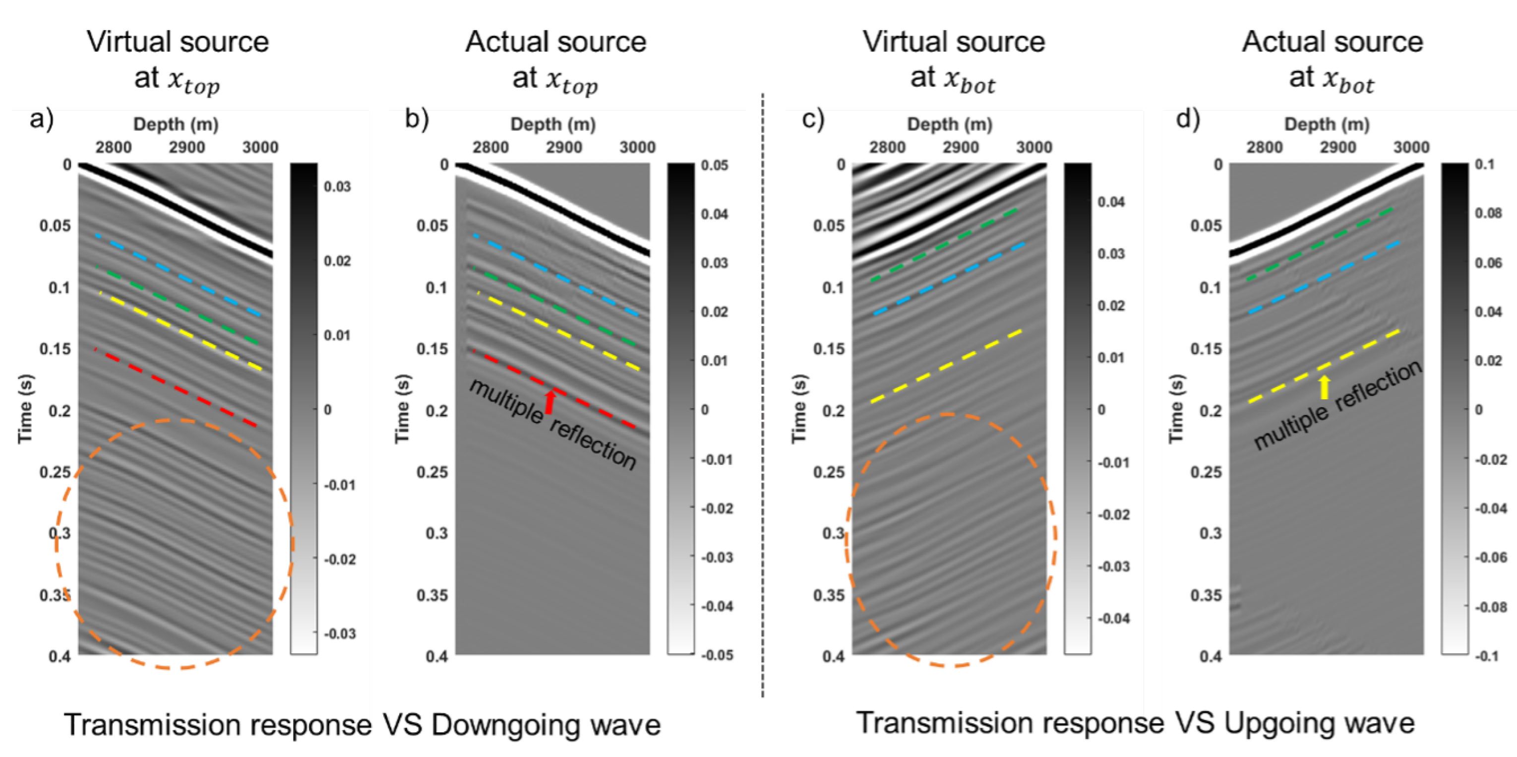 Remotesensing 13 02928 g012 550