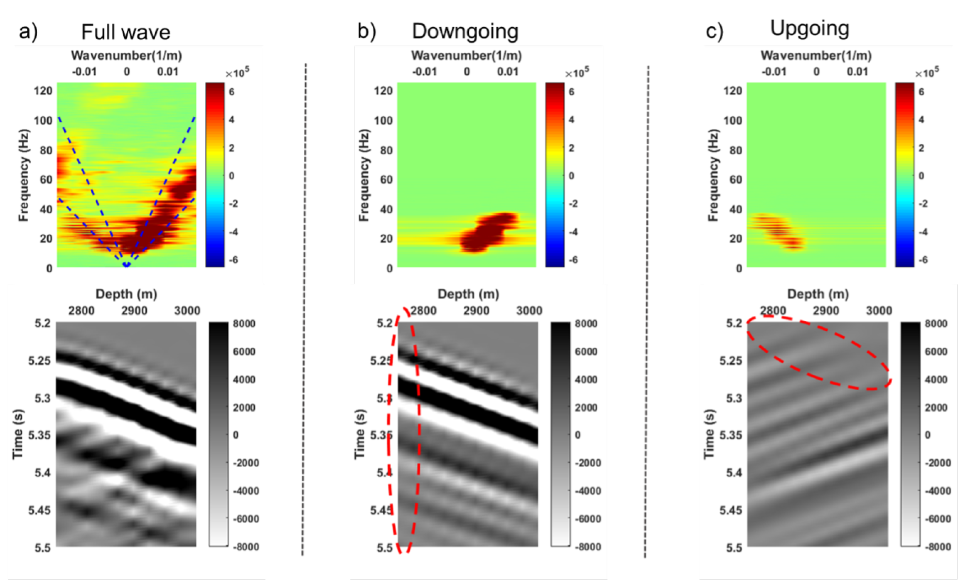 Remotesensing 13 02928 g013 550