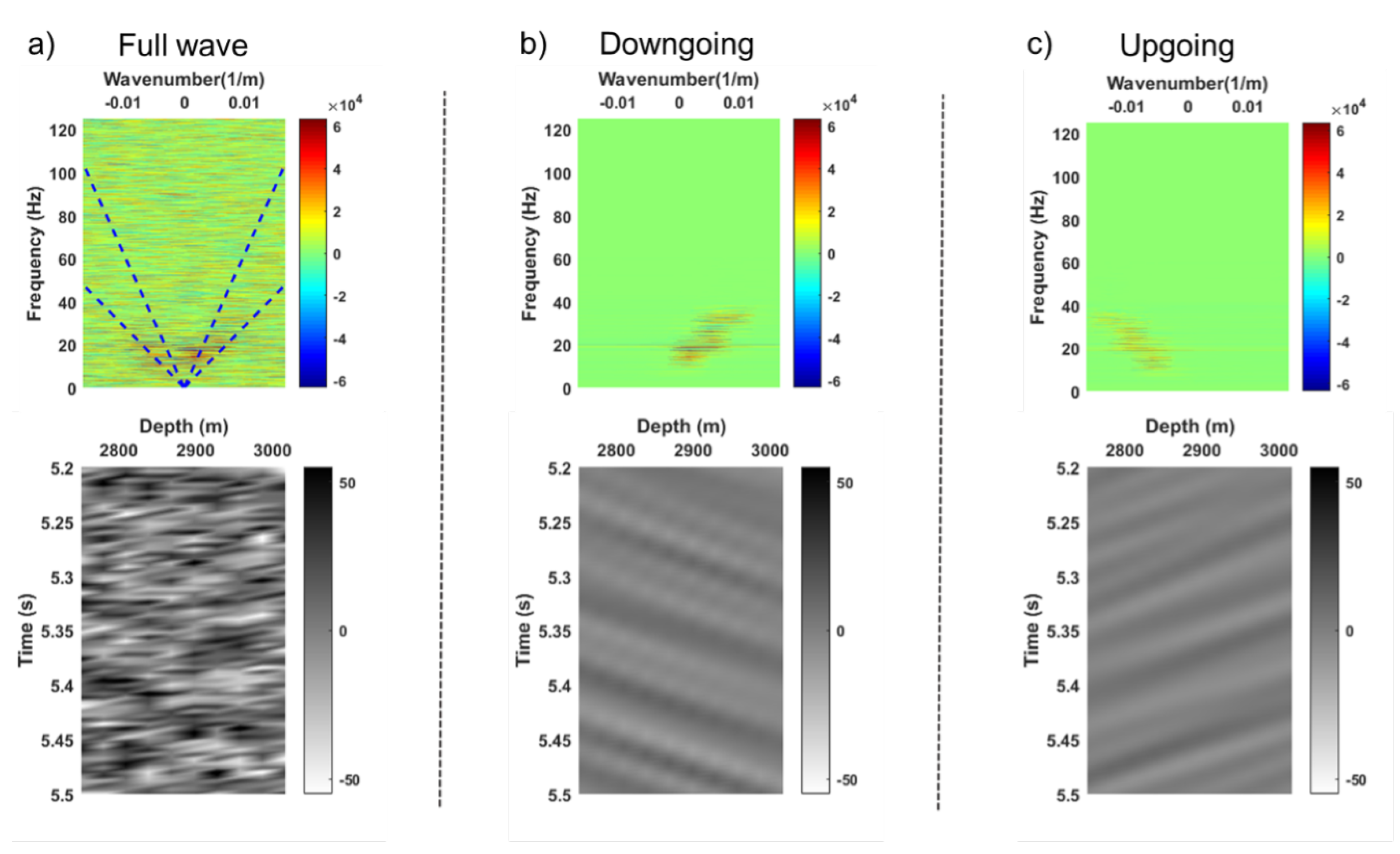 Remotesensing 13 02928 g014 550