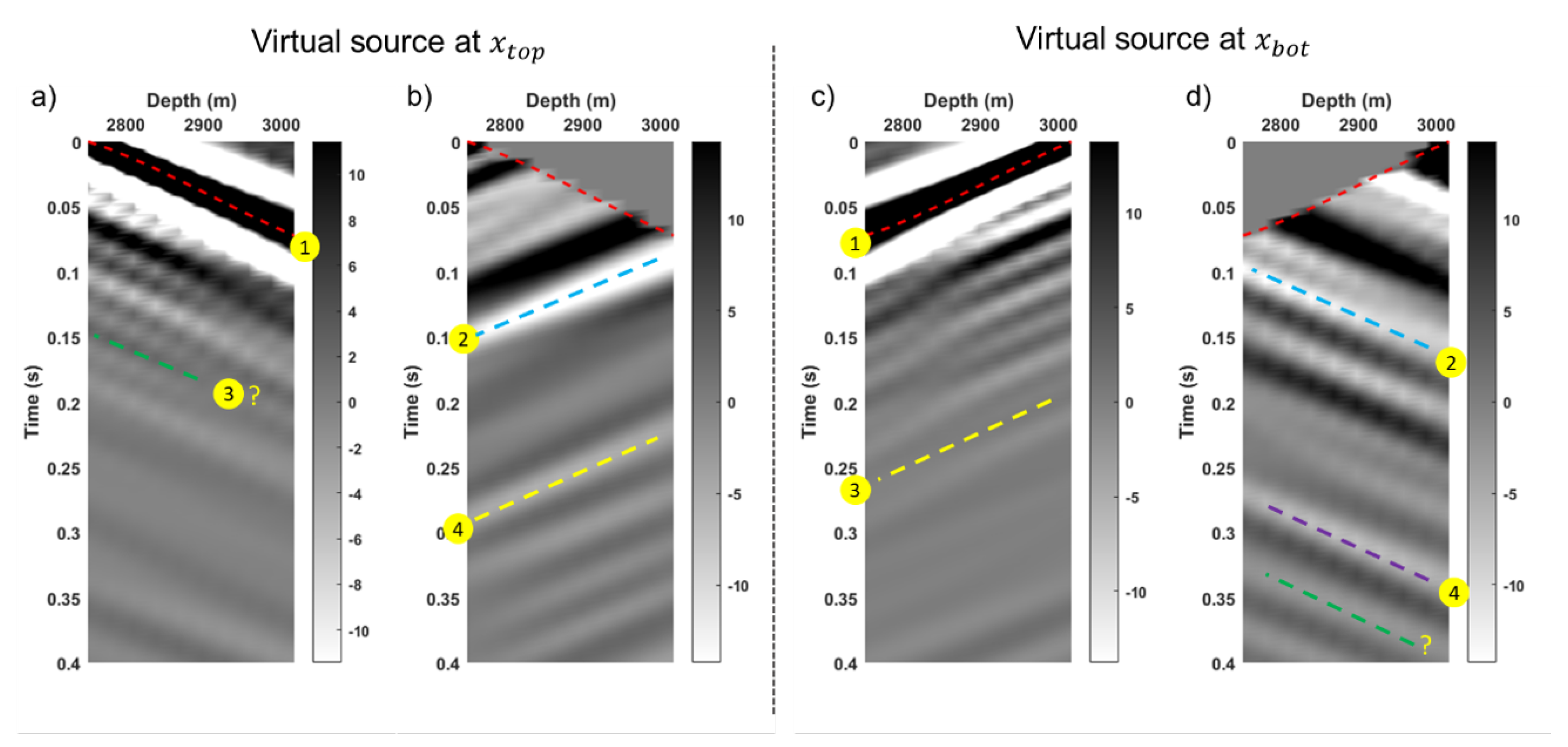 Remotesensing 13 02928 g017 550