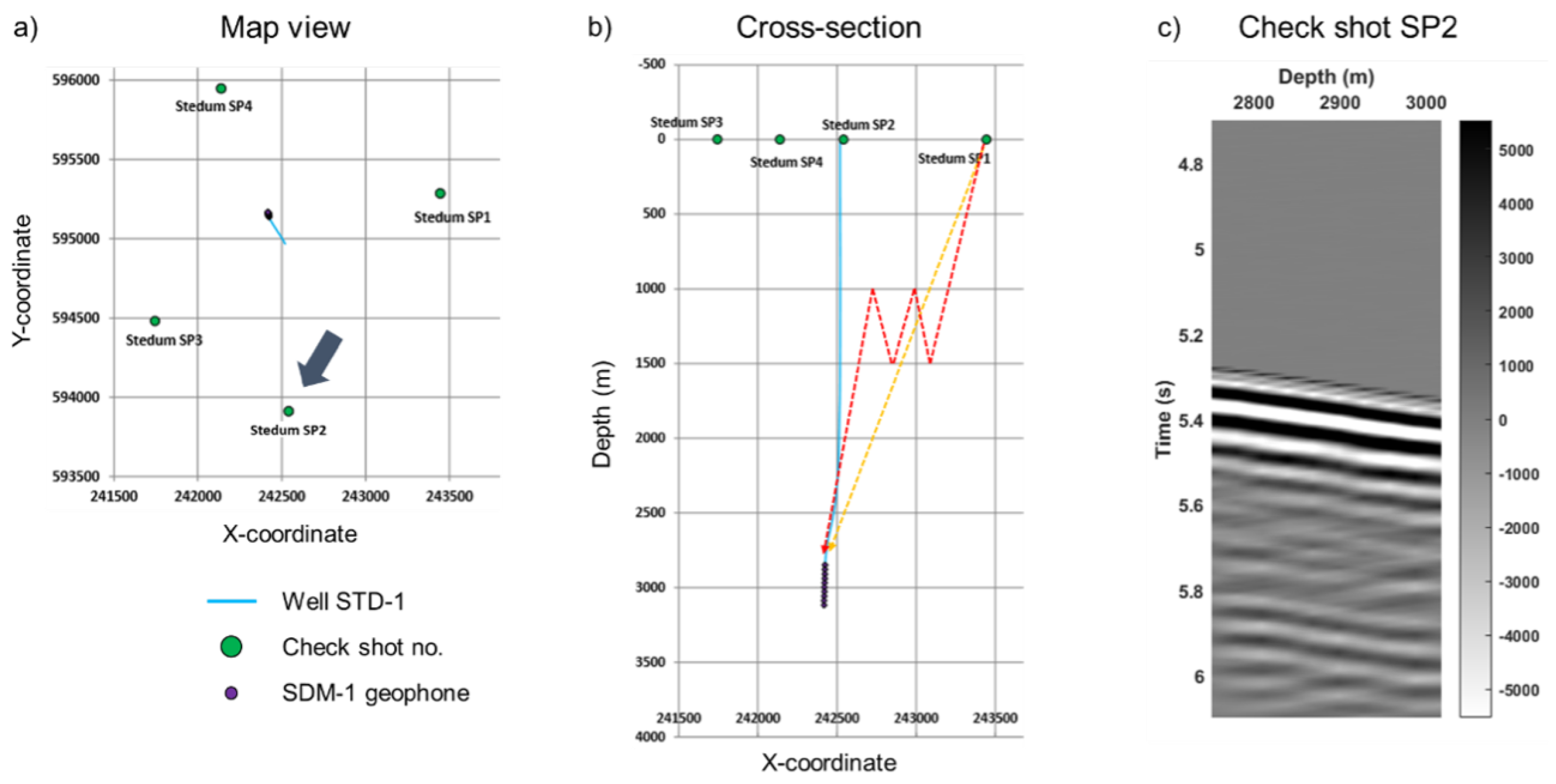 Remotesensing 13 02928 g018 550