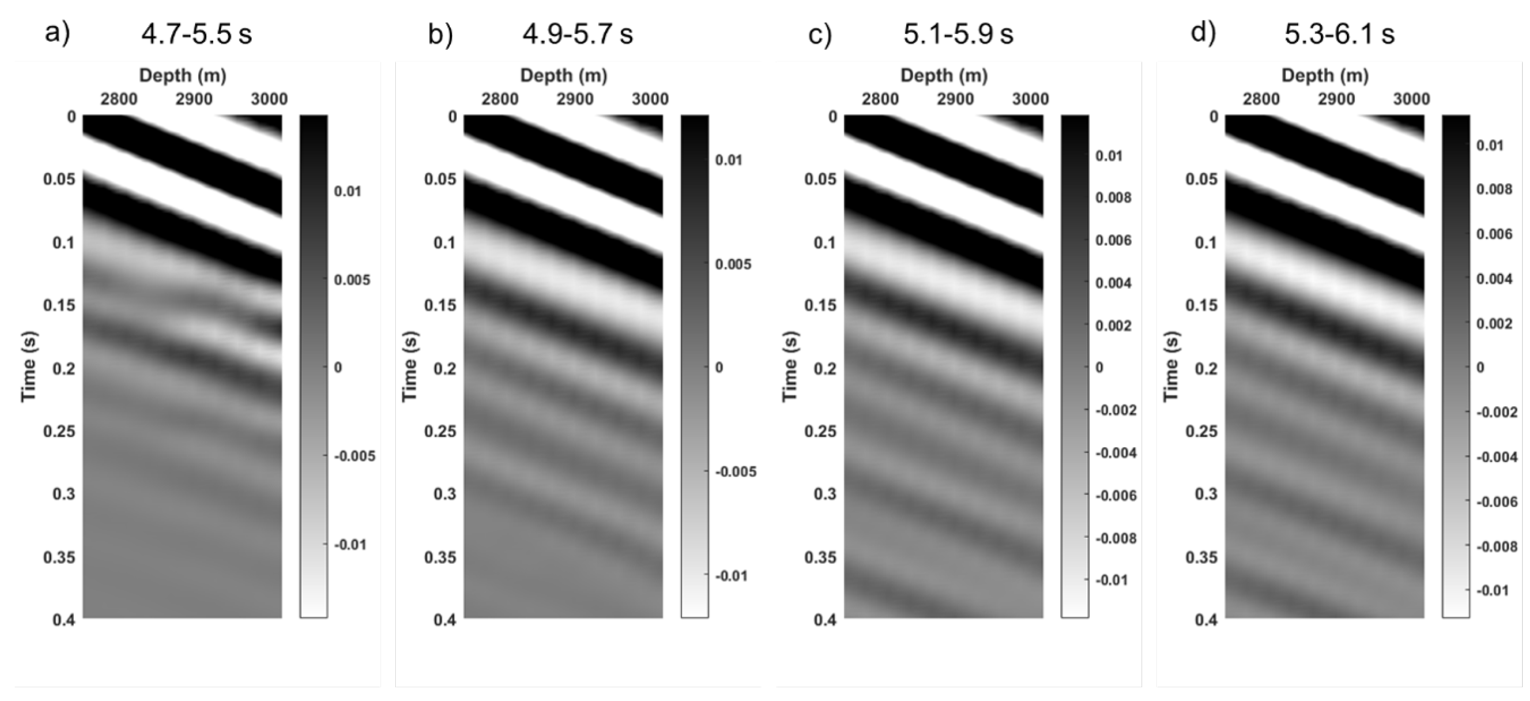 Remotesensing 13 02928 g019 550