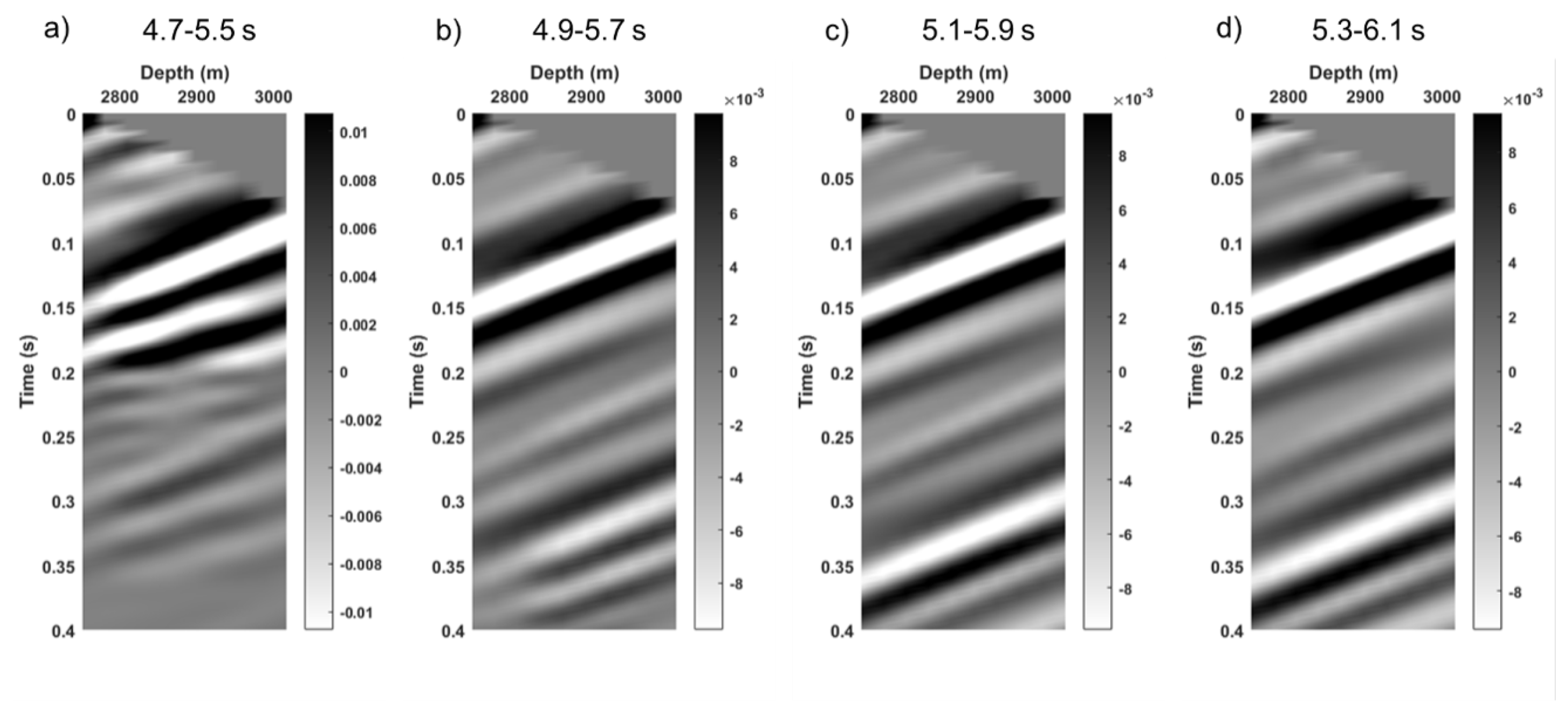 Remotesensing 13 02928 g020 550