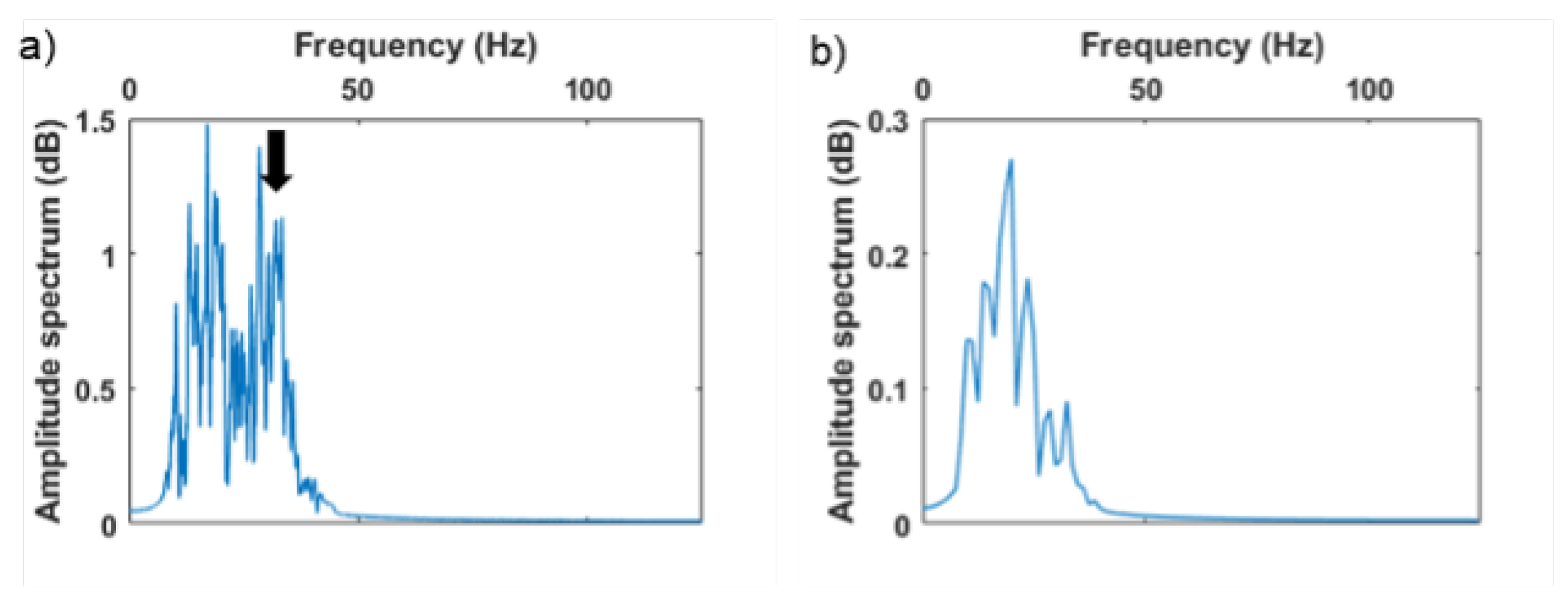 Remotesensing 13 02928 g021 550