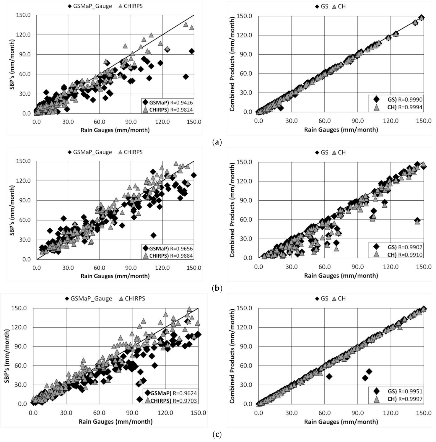 Remotesensing 13 02931 g011 550