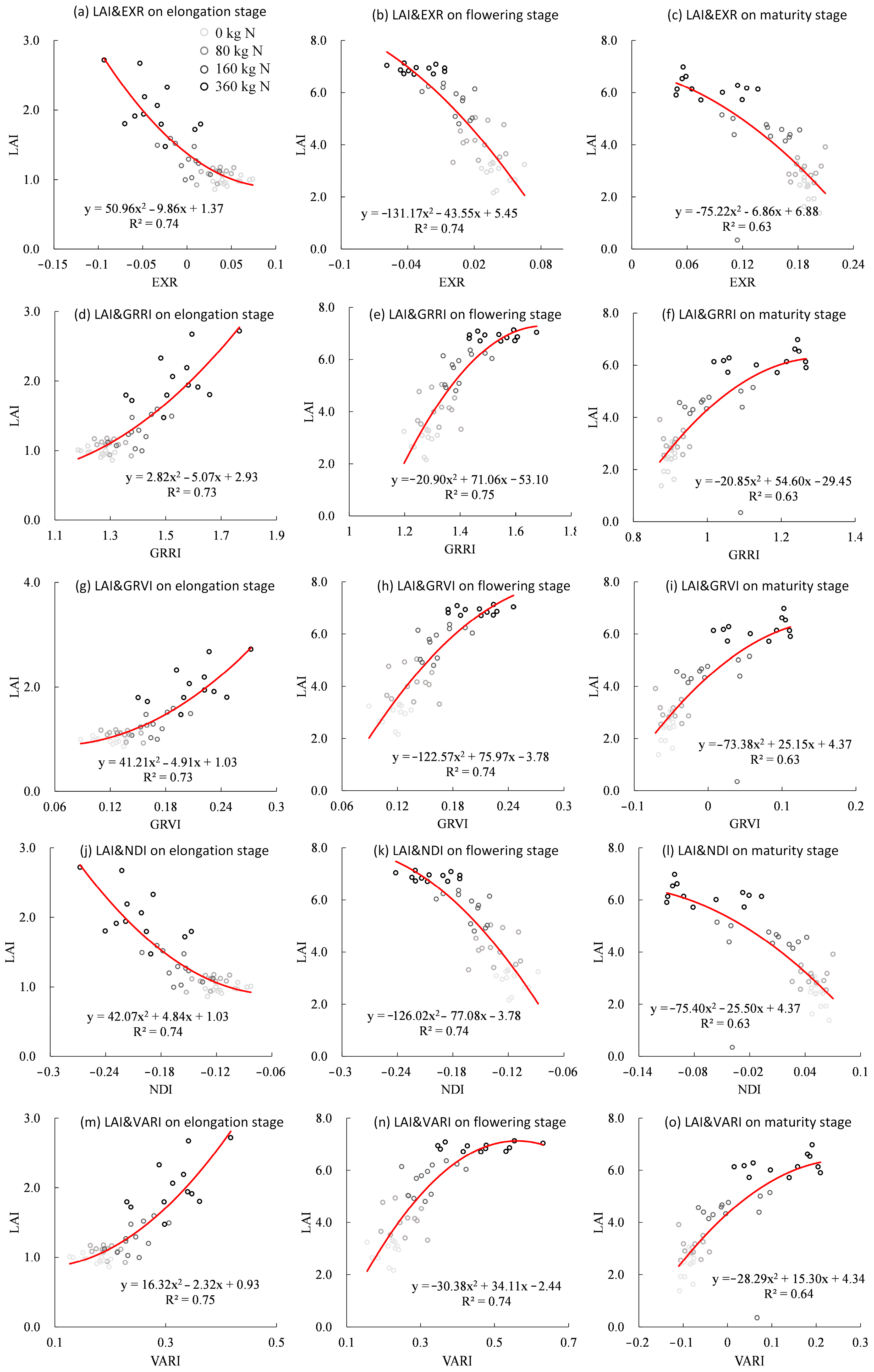 Remotesensing 13 02937 g002 550