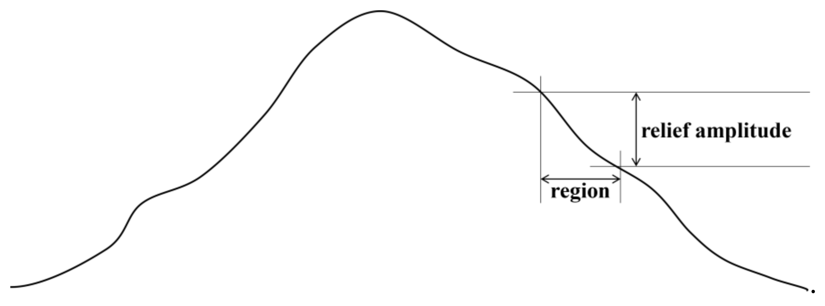 Remotesensing 13 02938 g002