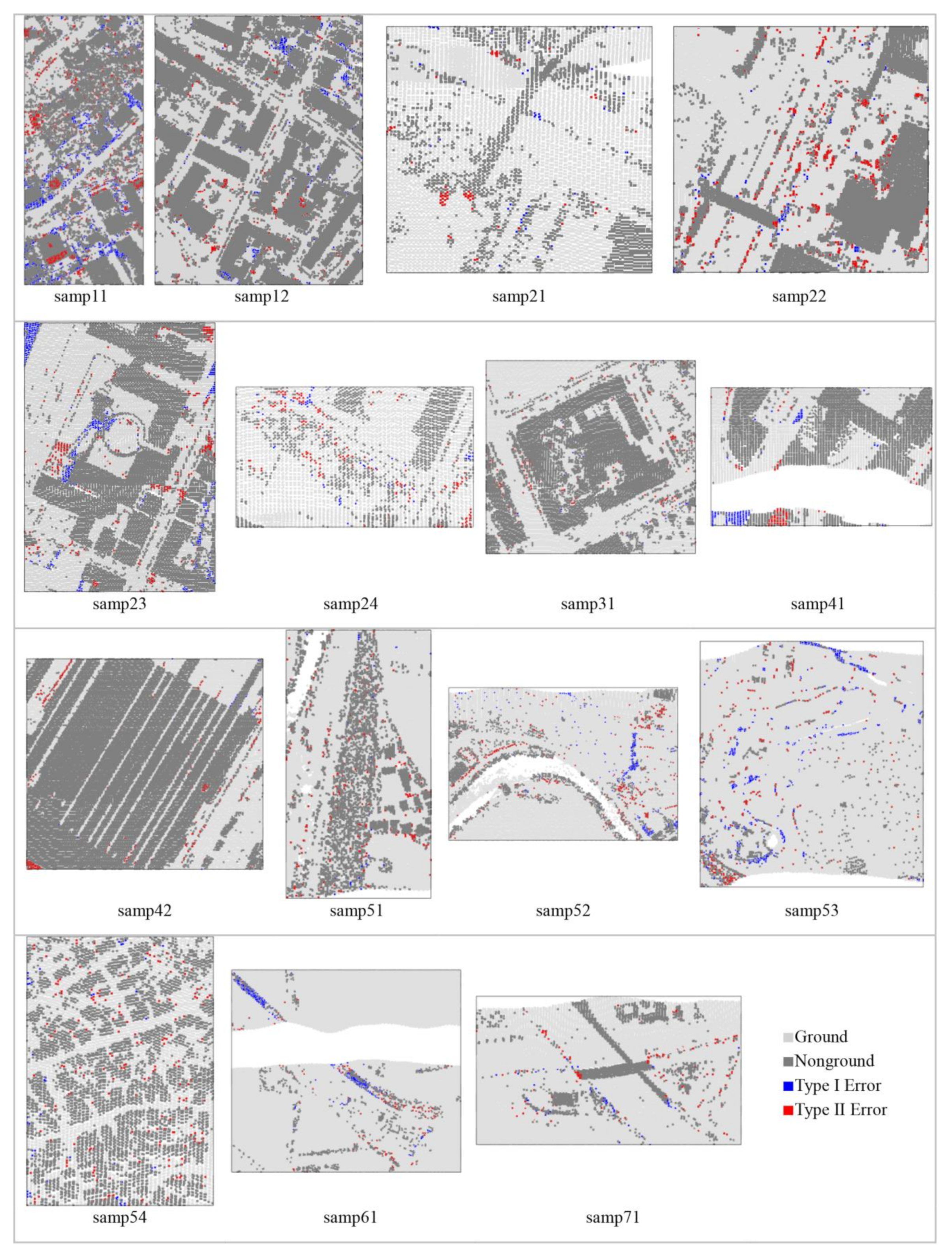 Remotesensing 13 02938 g006