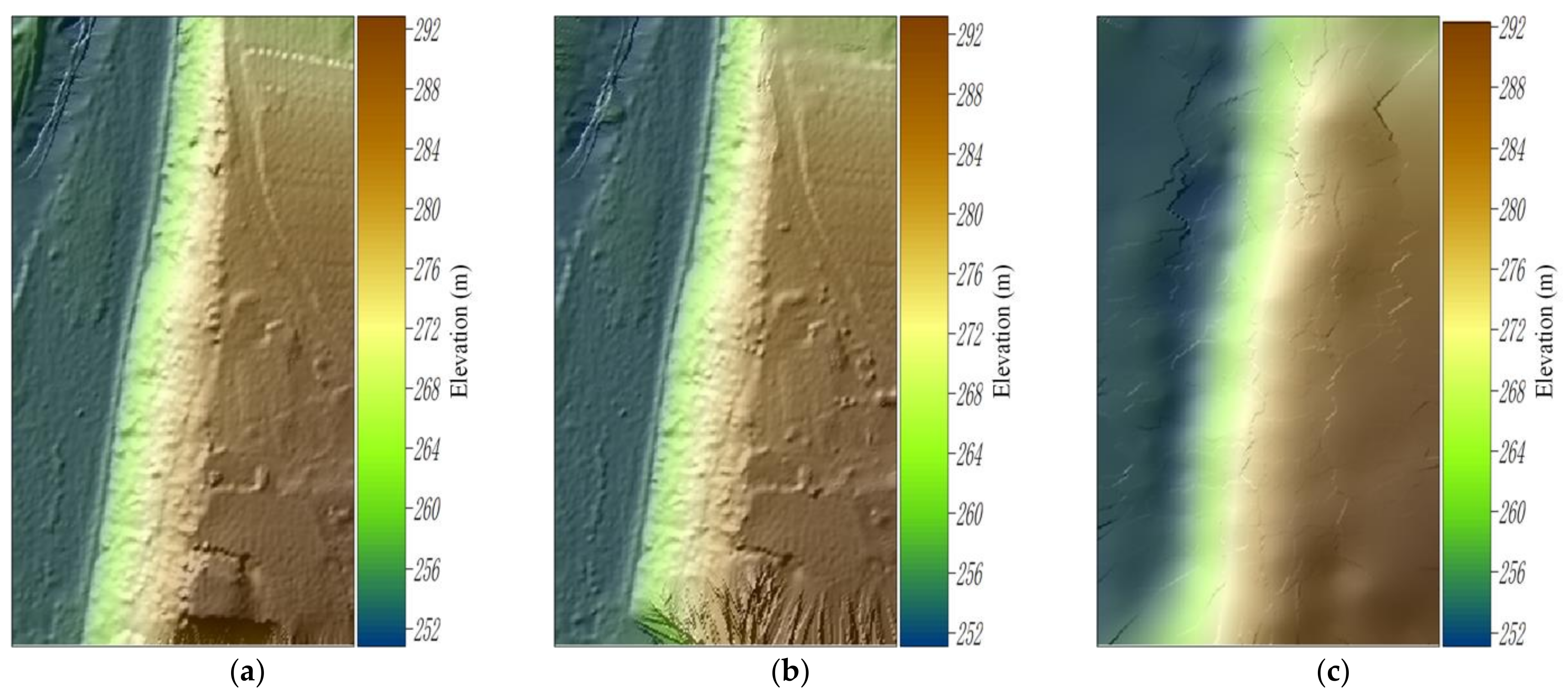 Remotesensing 13 02938 g007