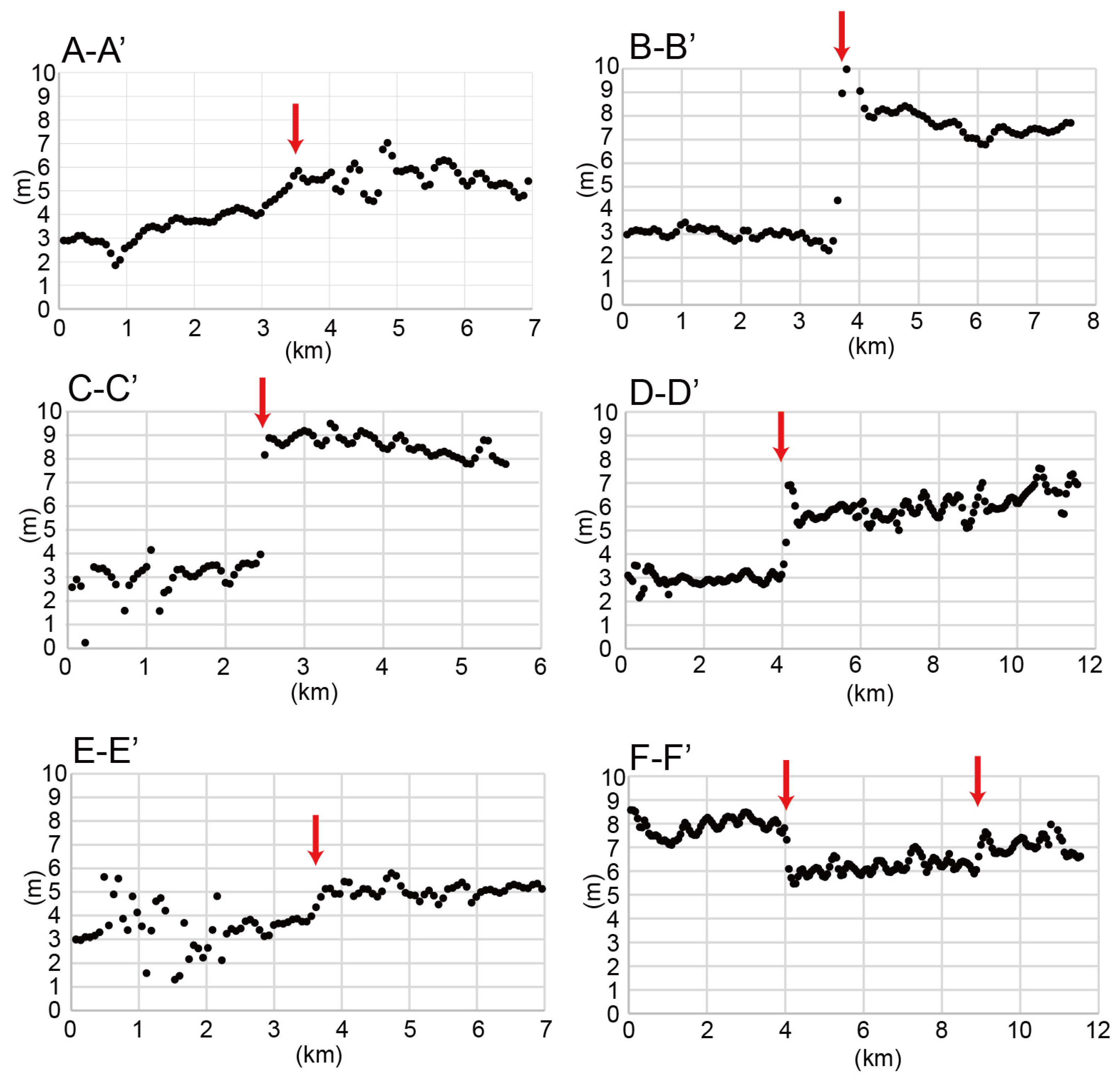 Remotesensing 13 02939 g008