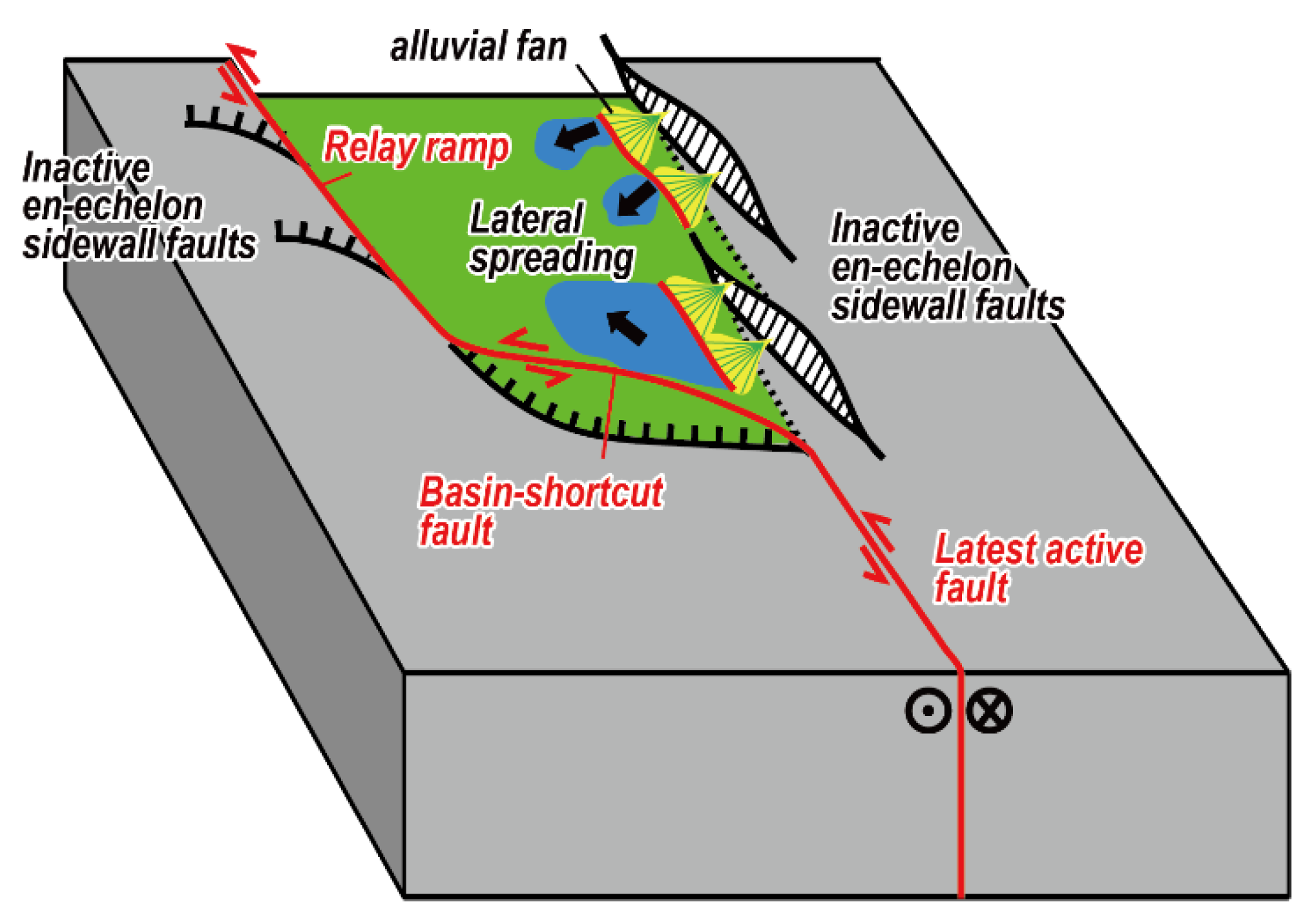 Remotesensing 13 02939 g013