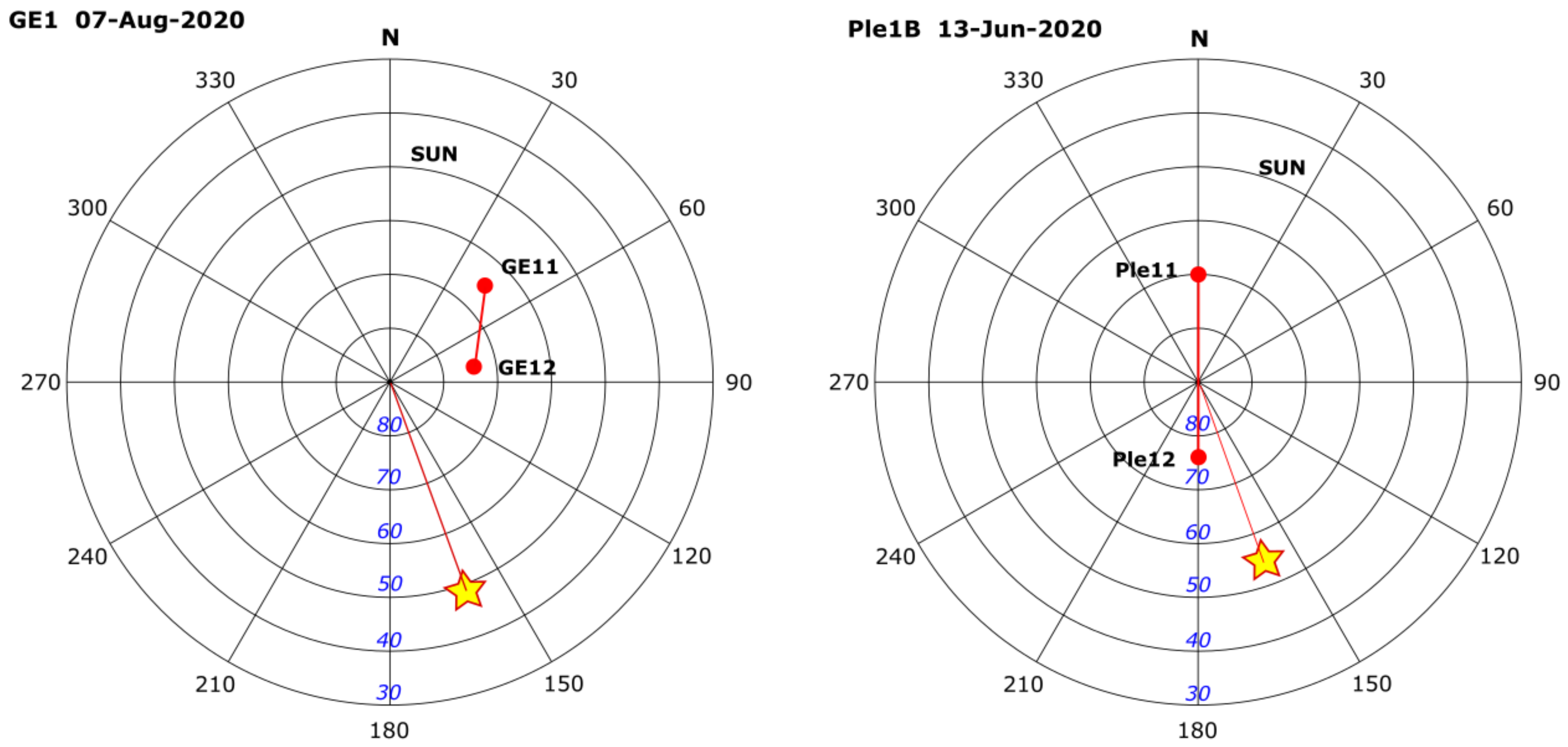 Remotesensing 13 02941 g002 550