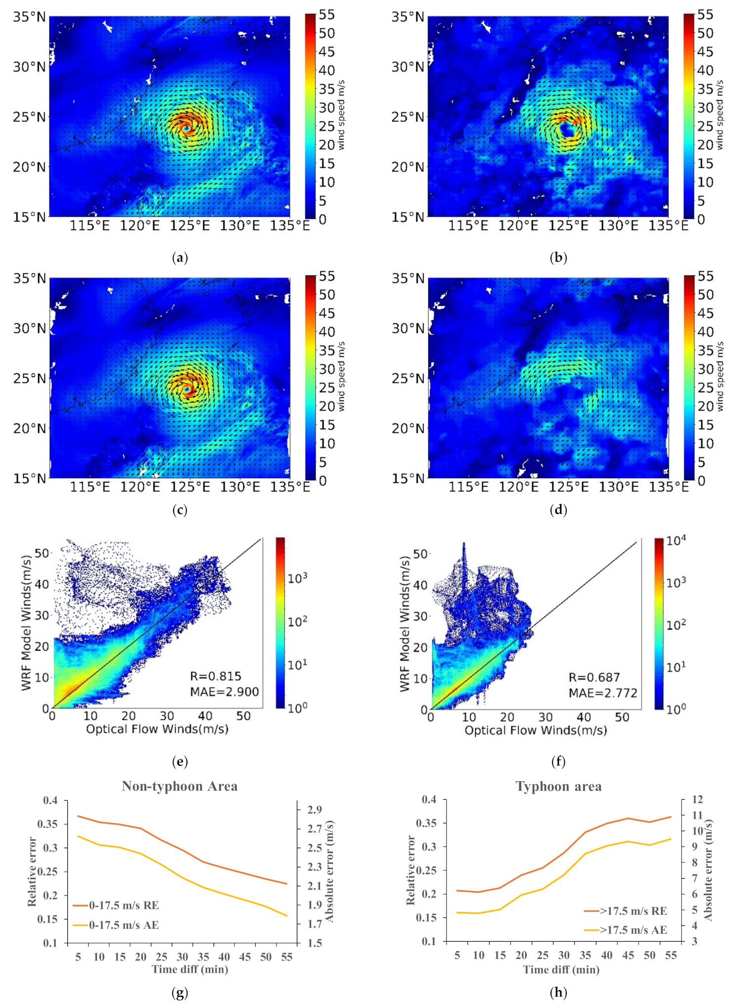 Remotesensing 13 02947 g008 Remotesensing 13 02947 g008