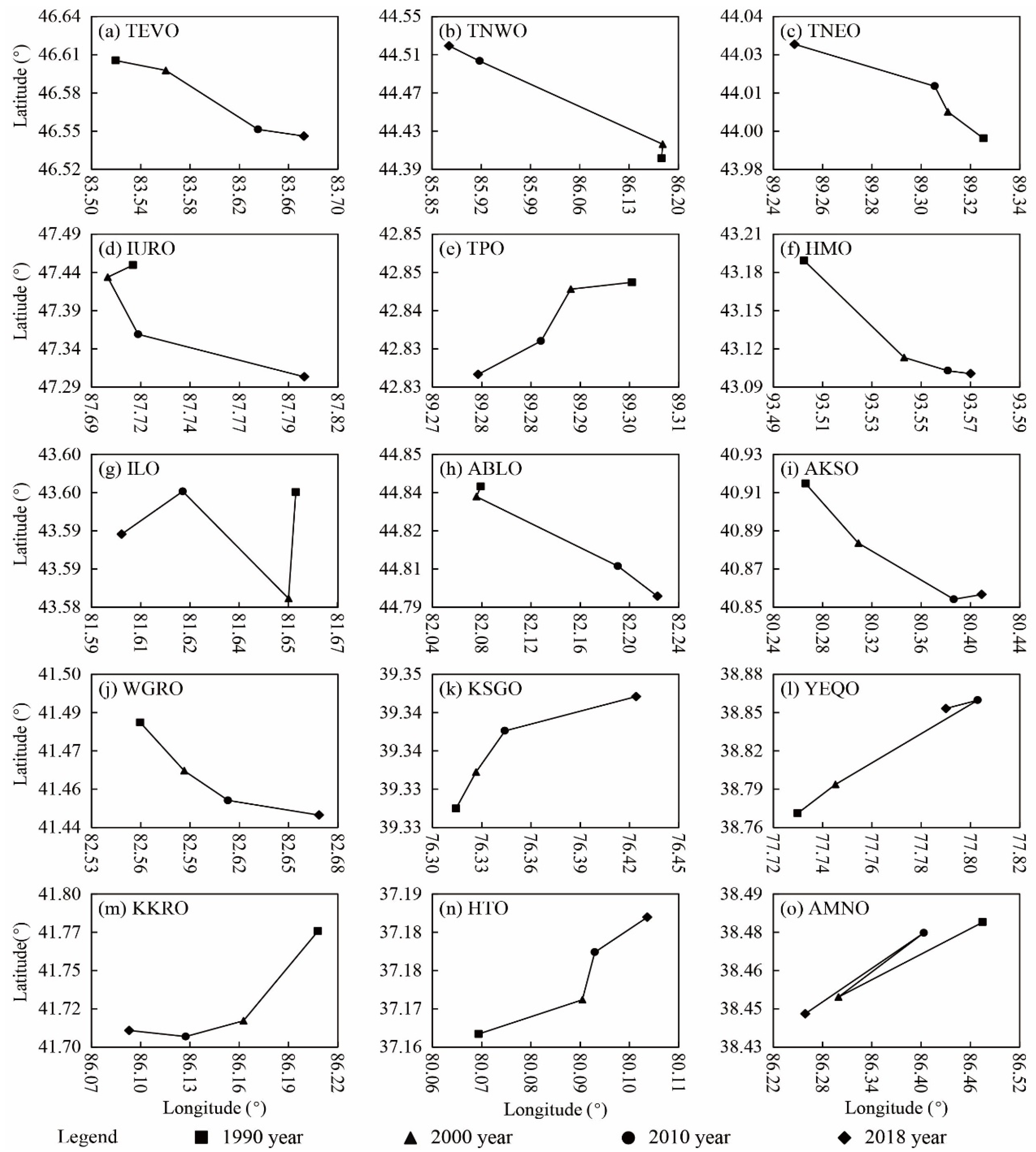 Remotesensing 13 02949 g006 550