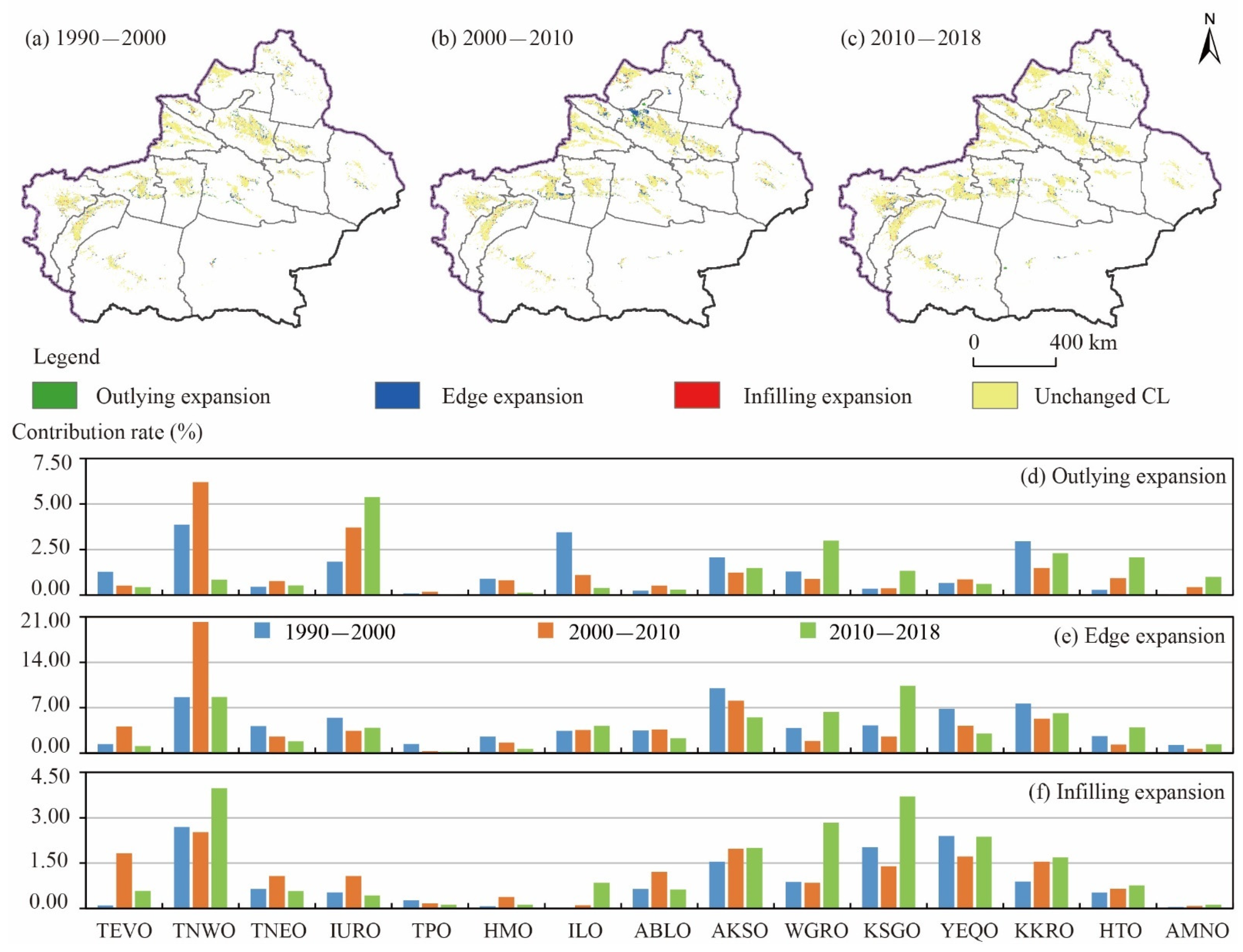 Remotesensing 13 02949 g007 550