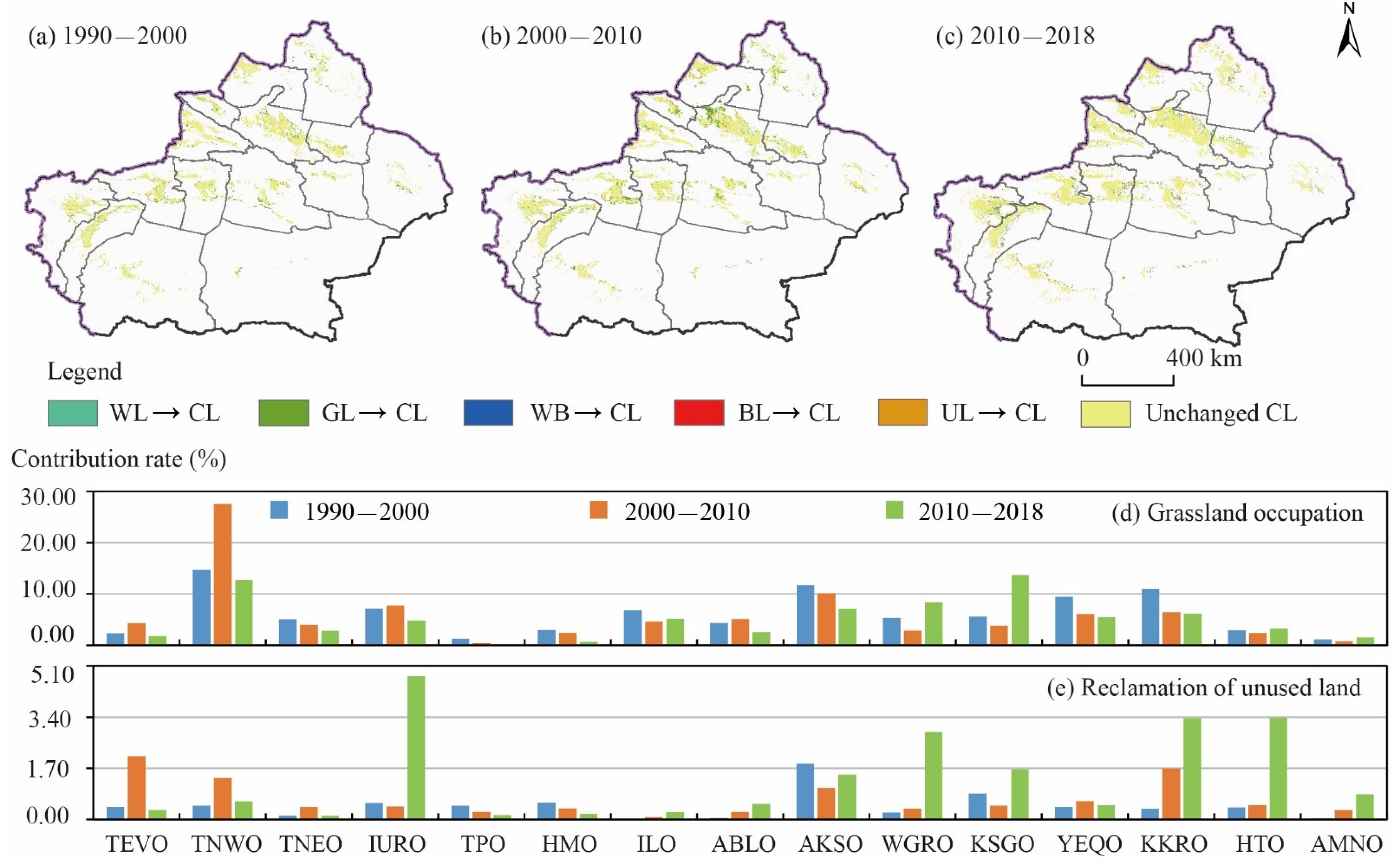 Remotesensing 13 02949 g009 550