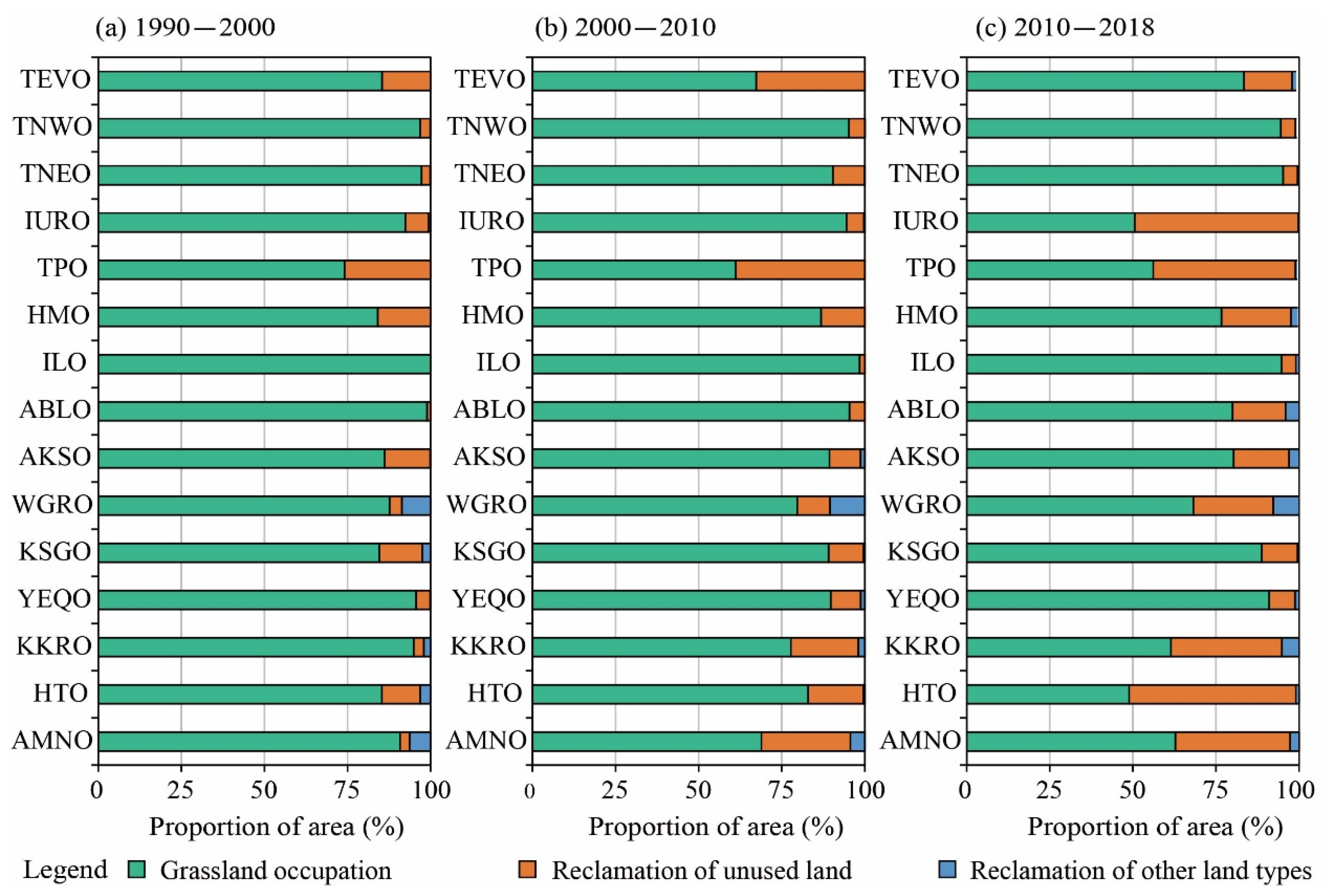 Remotesensing 13 02949 g010 550