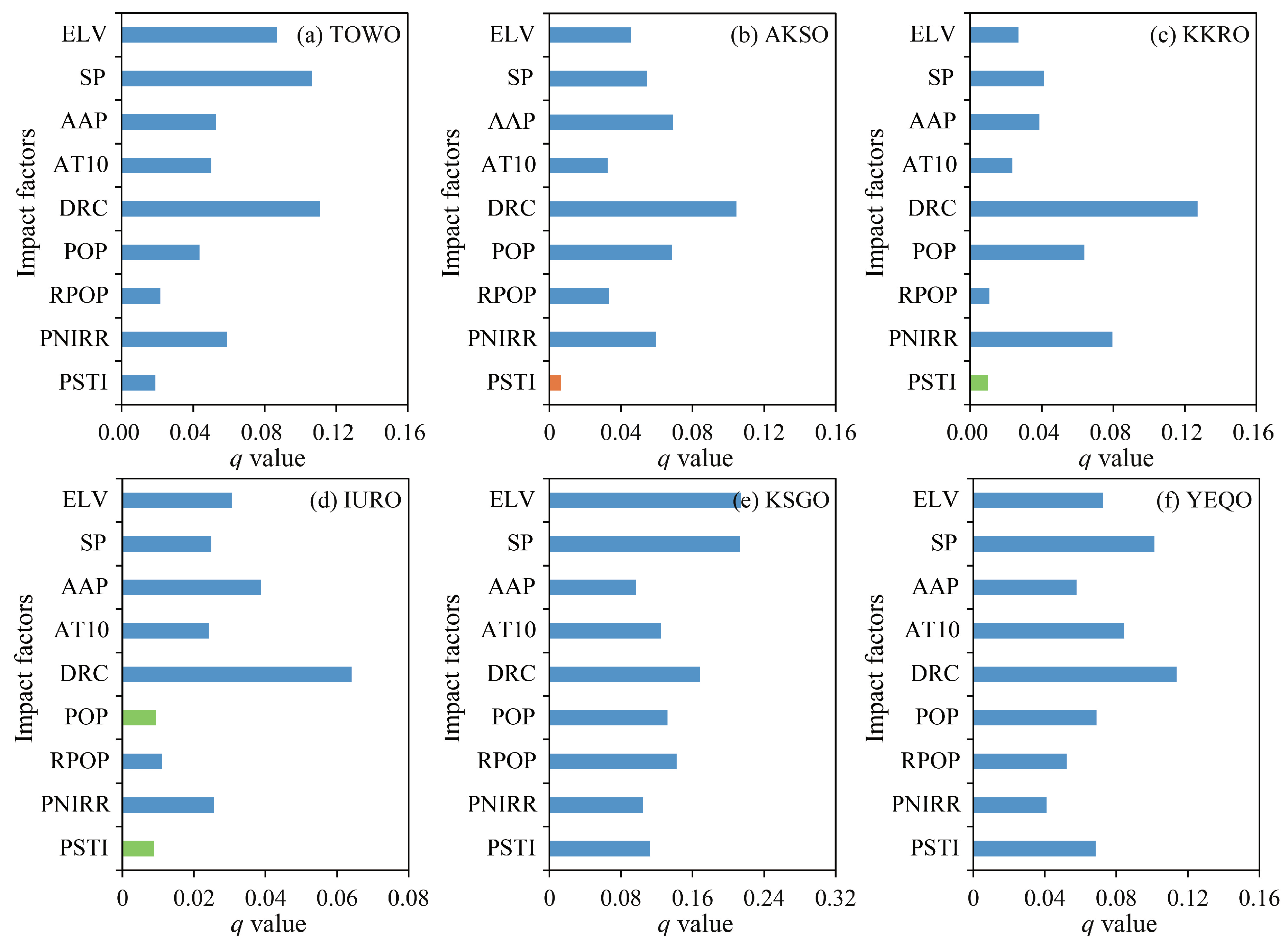 Remotesensing 13 02949 g011 550