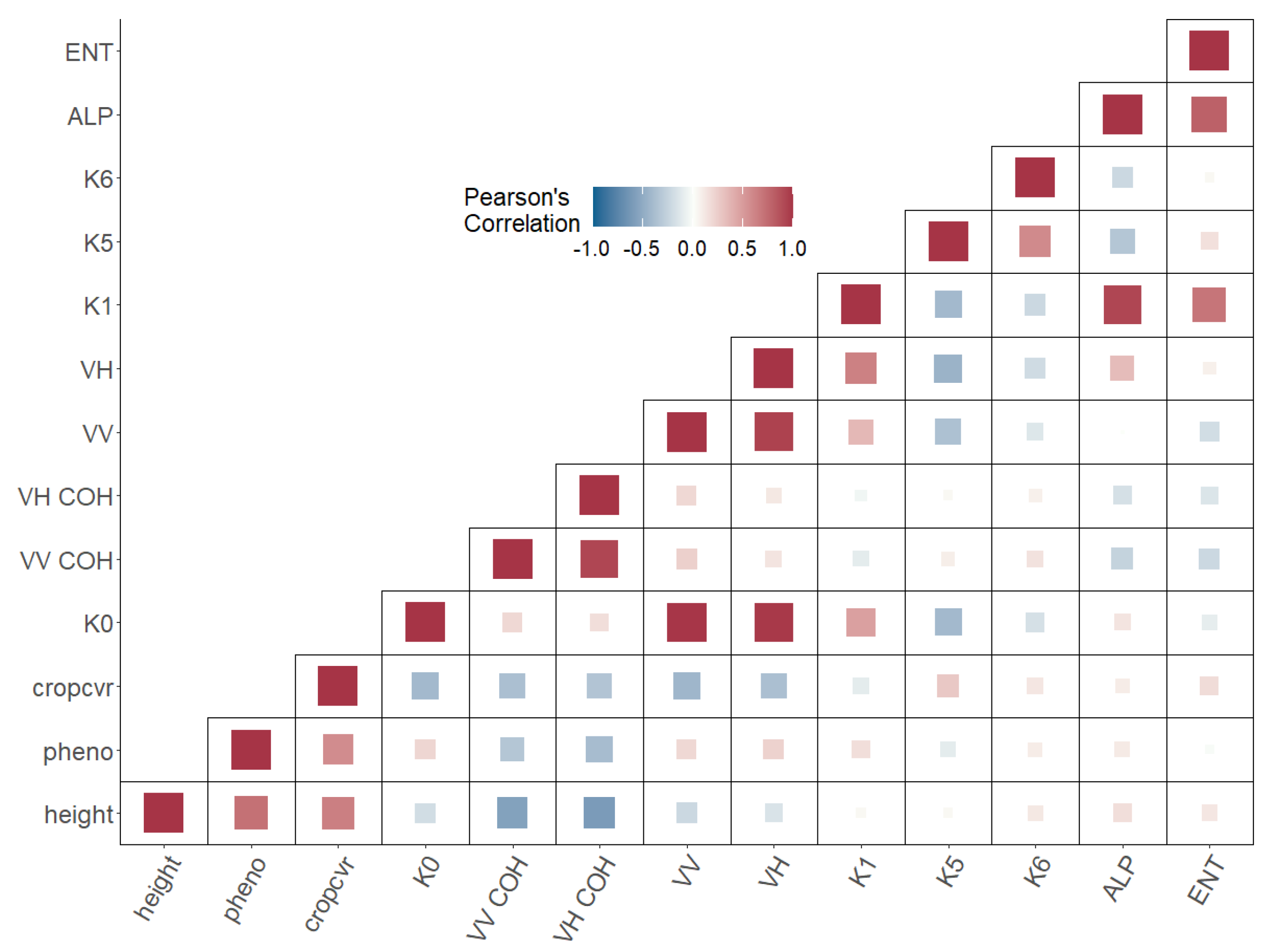 Remotesensing 13 02951 g004 550