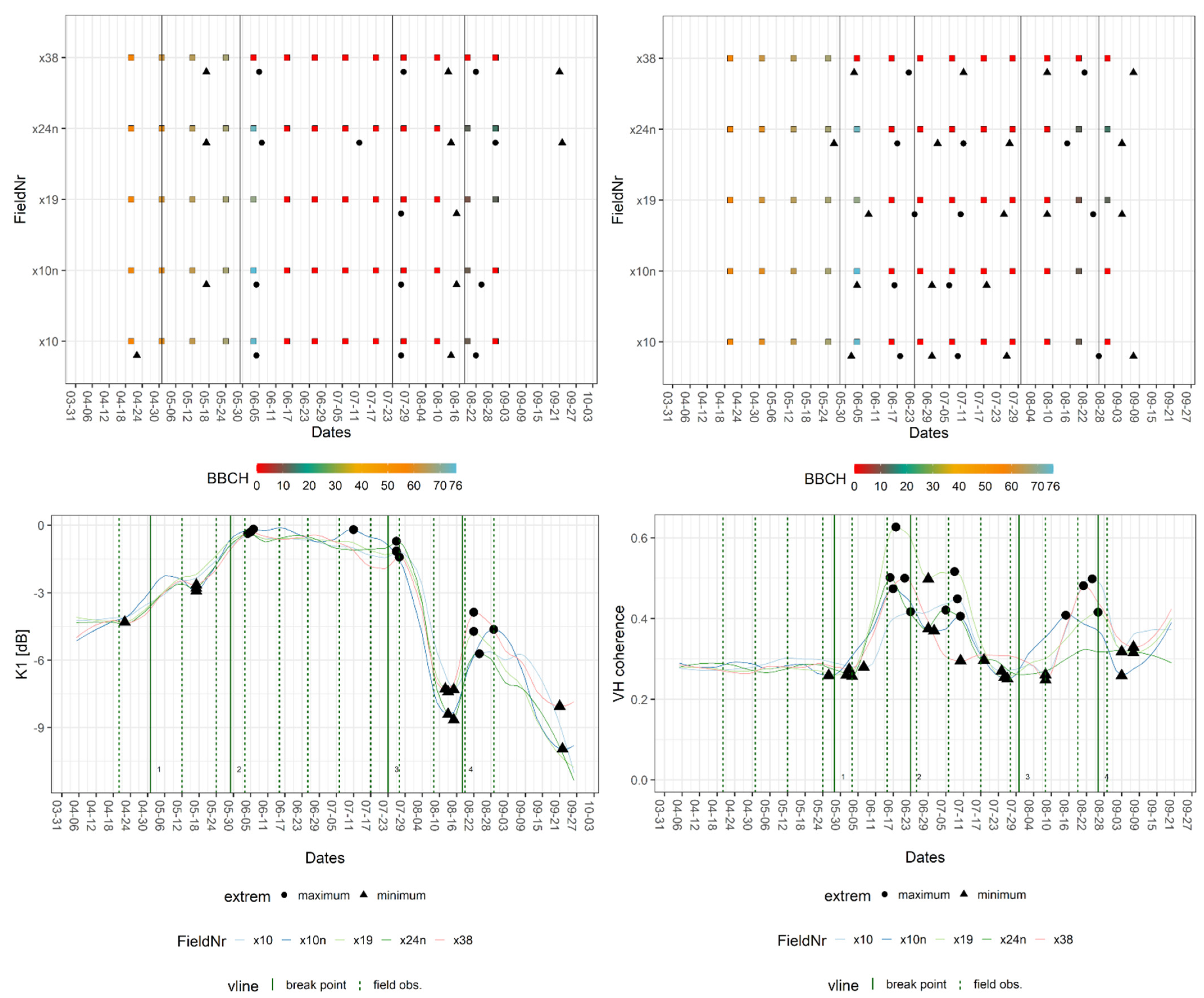 Remotesensing 13 02951 g007 550