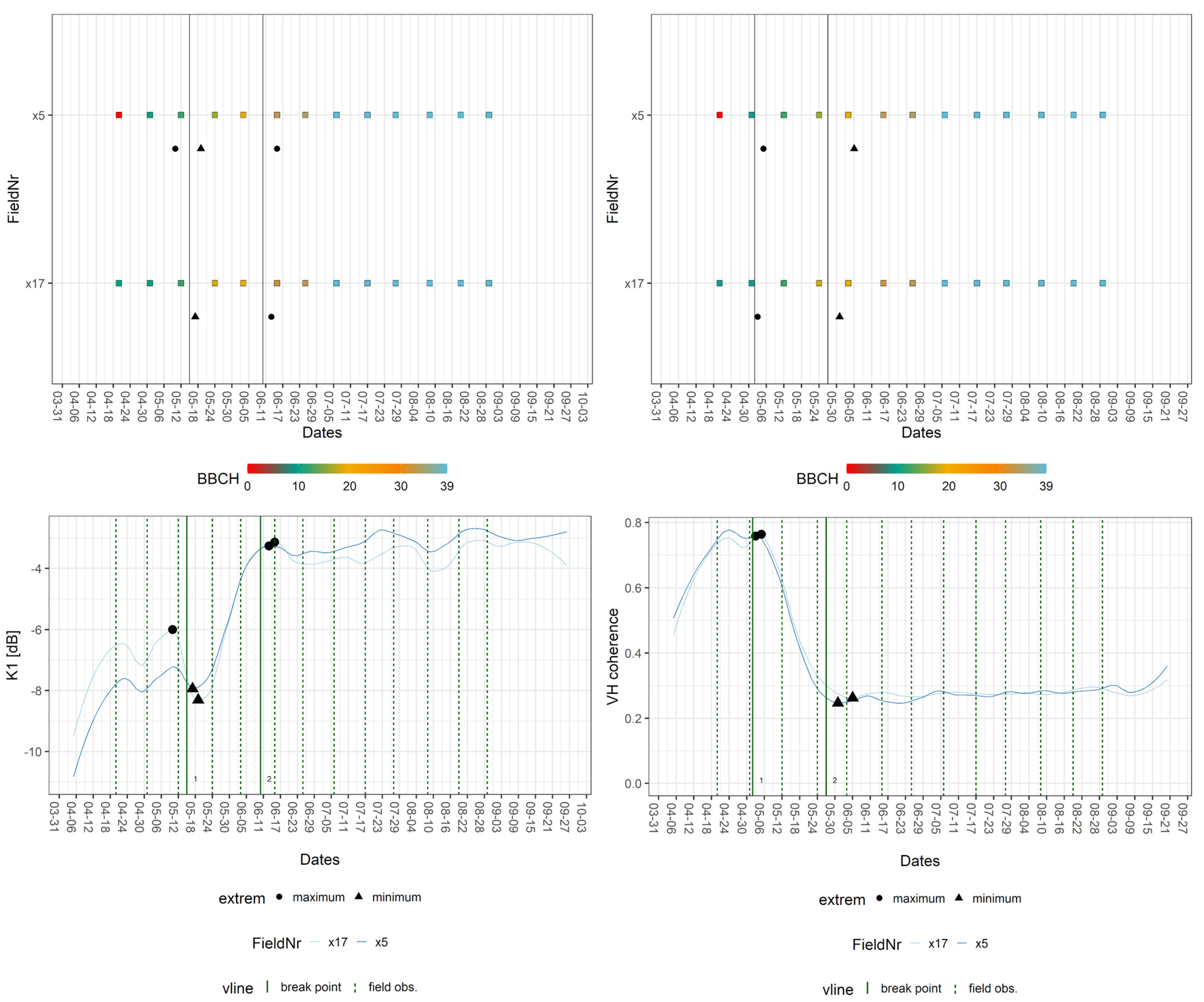 Remotesensing 13 02951 g008 550