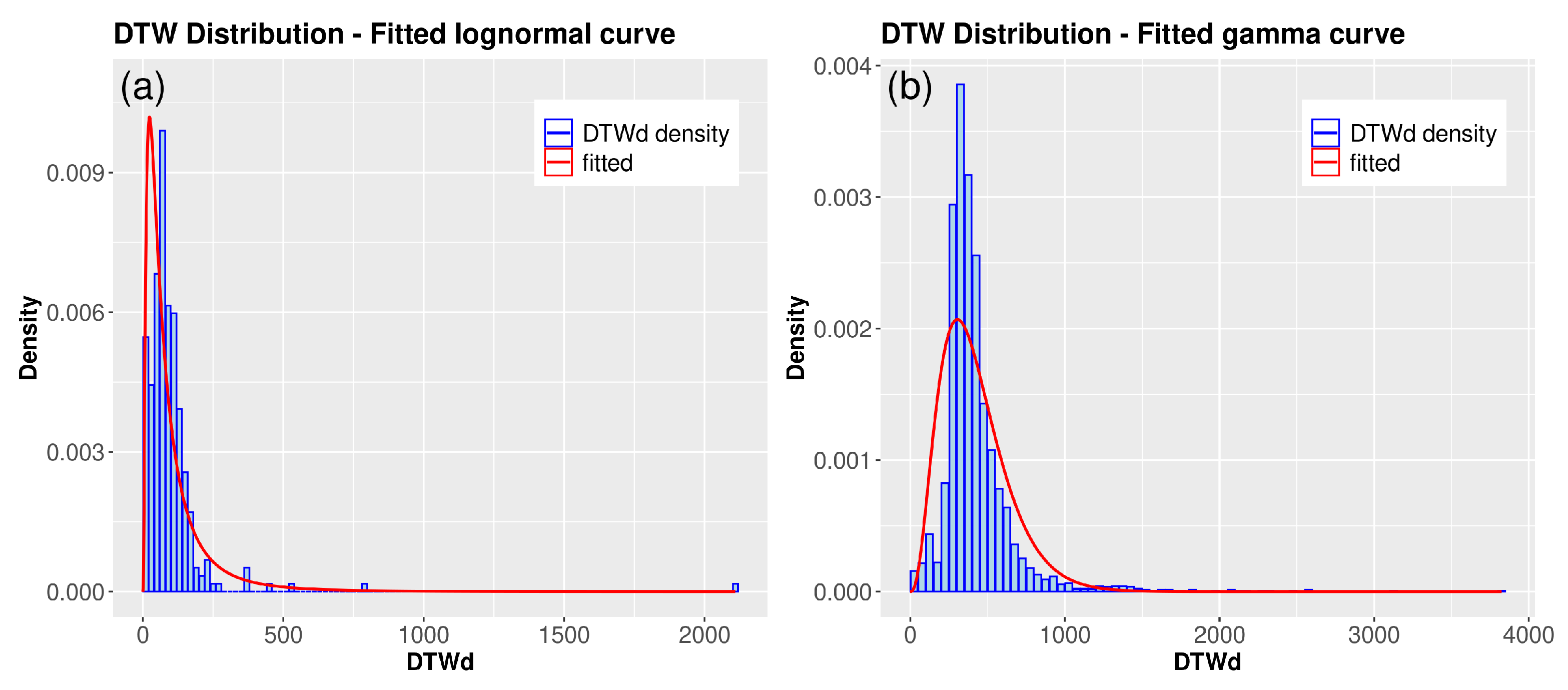Remotesensing 13 02953 g005 550
