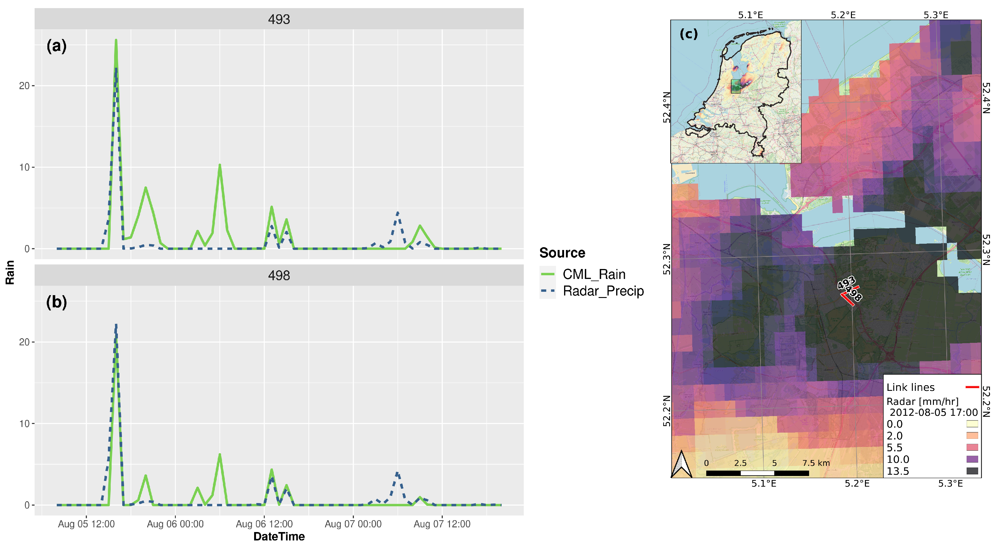 Remotesensing 13 02953 g007 550
