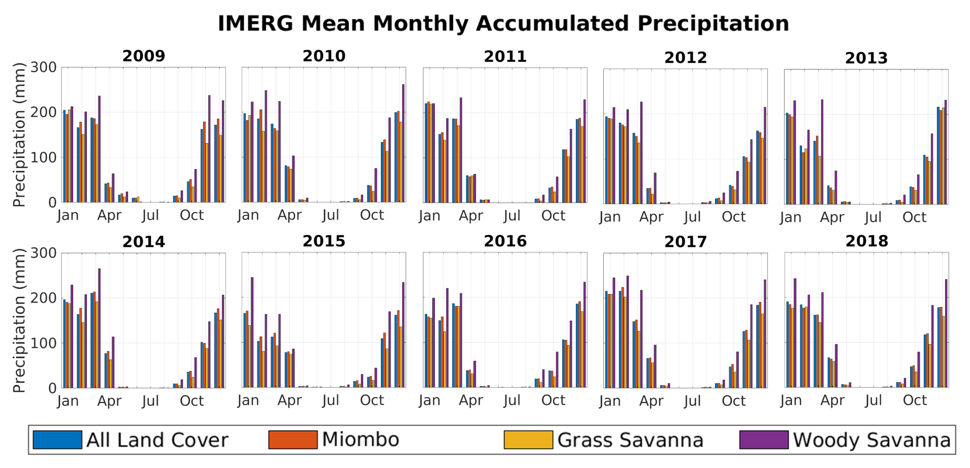 Remotesensing 13 02954 g009 550