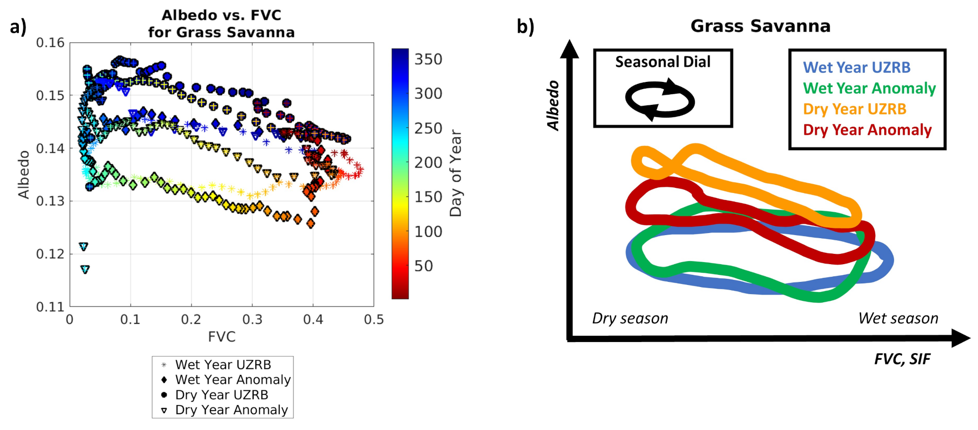 Remotesensing 13 02954 g018 550