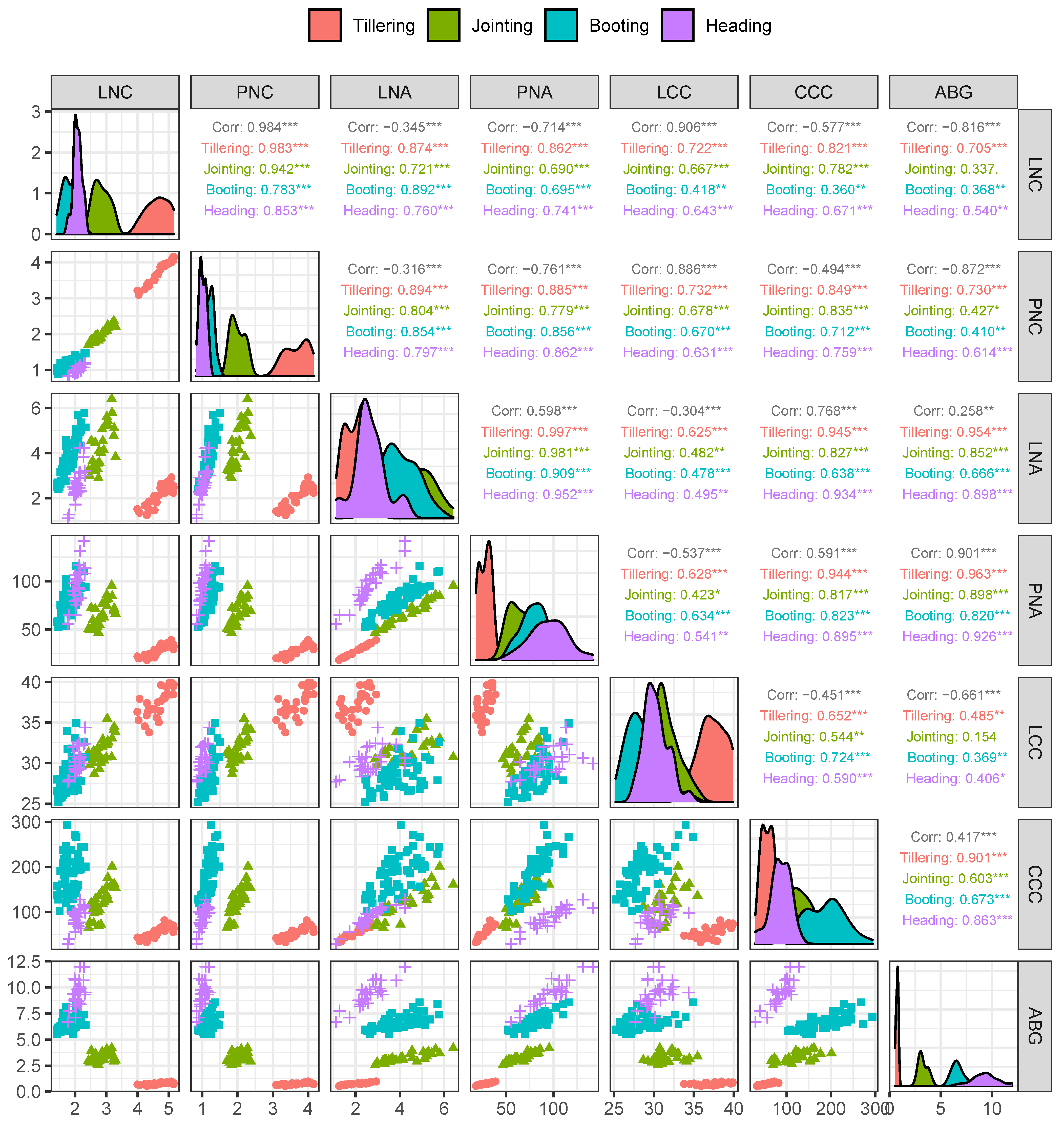 Remotesensing 13 02956 g003 550