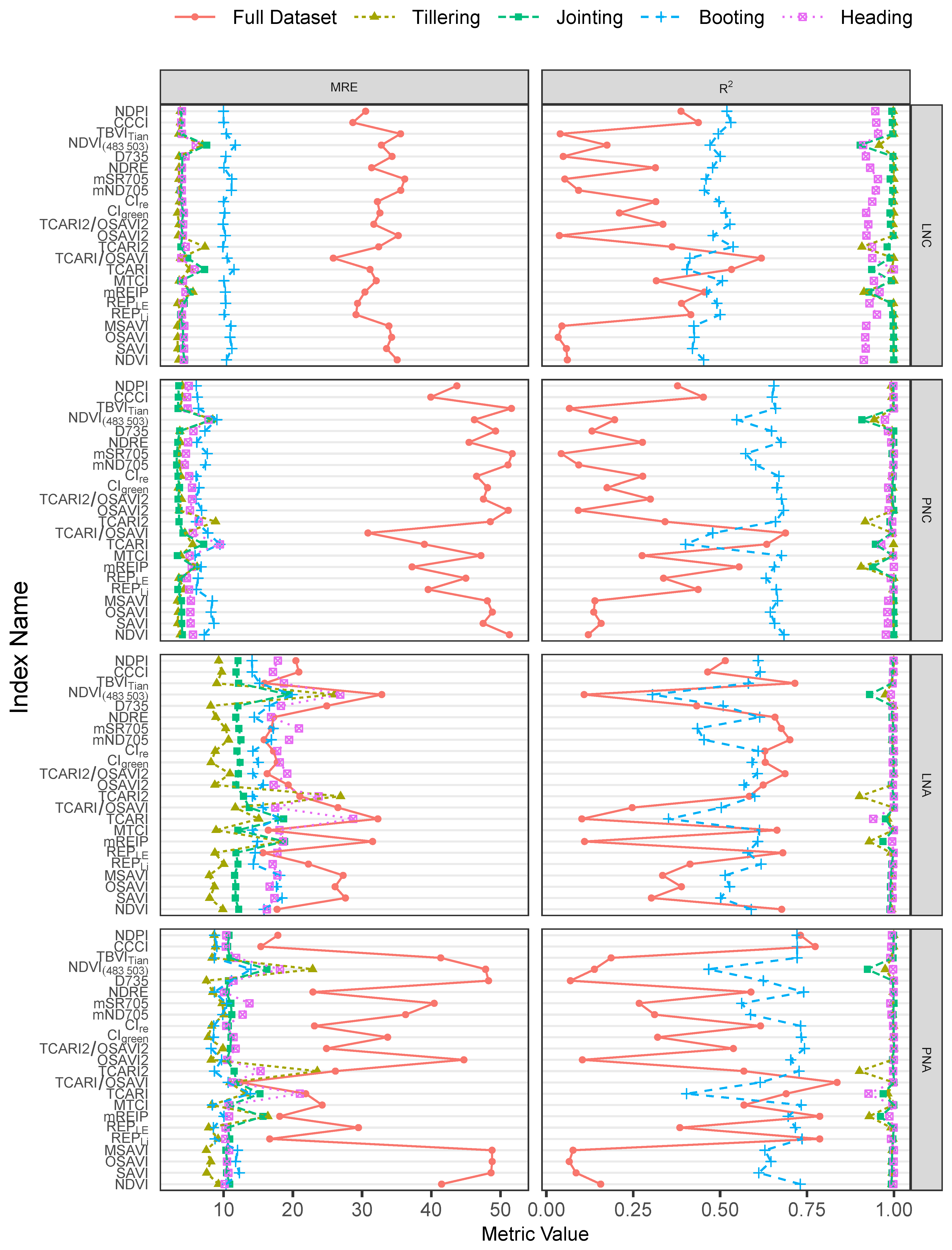 Remotesensing 13 02956 g004 550