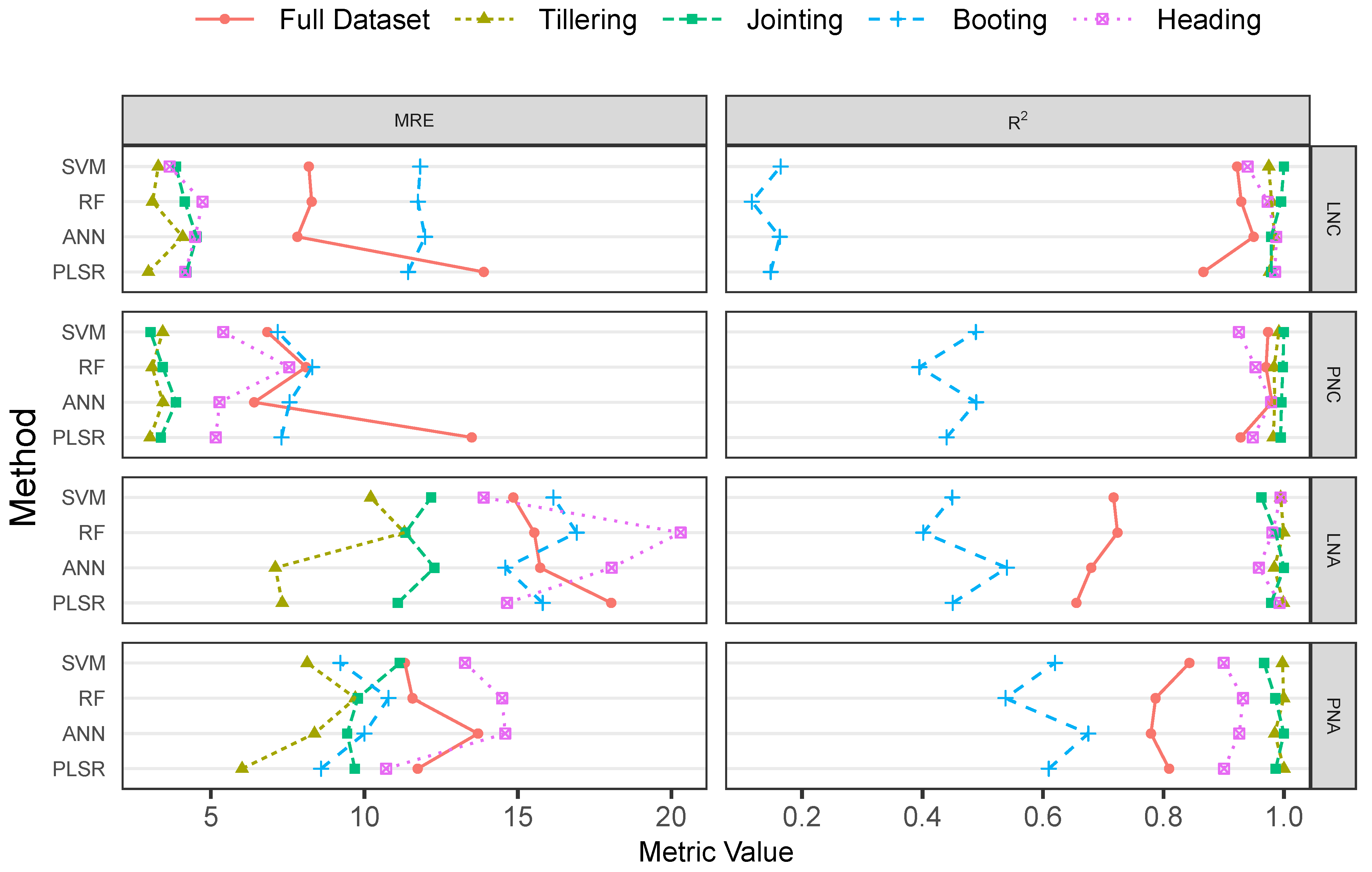 Remotesensing 13 02956 g006 550
