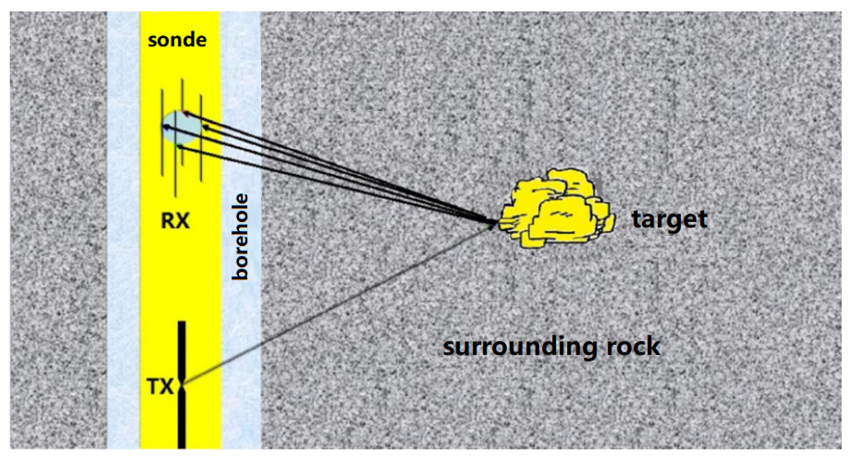 Remotesensing 13 02957 g001