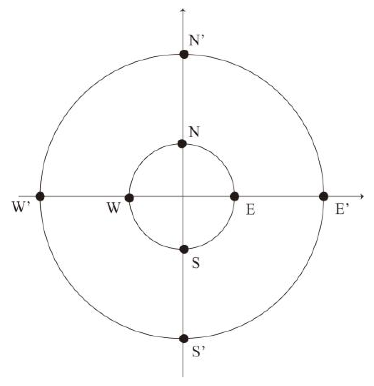 Remotesensing 13 02957 g005