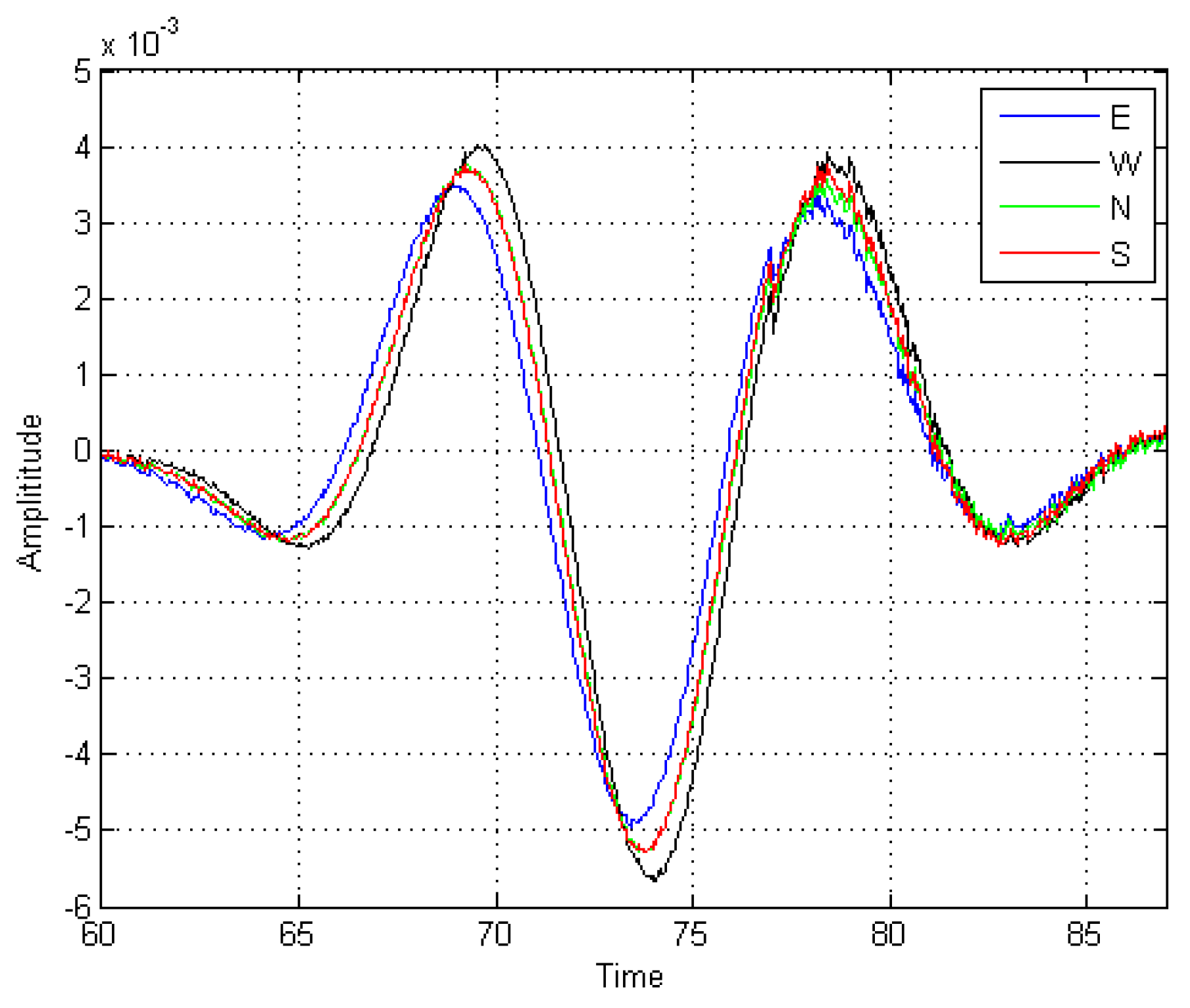 Remotesensing 13 02957 g008