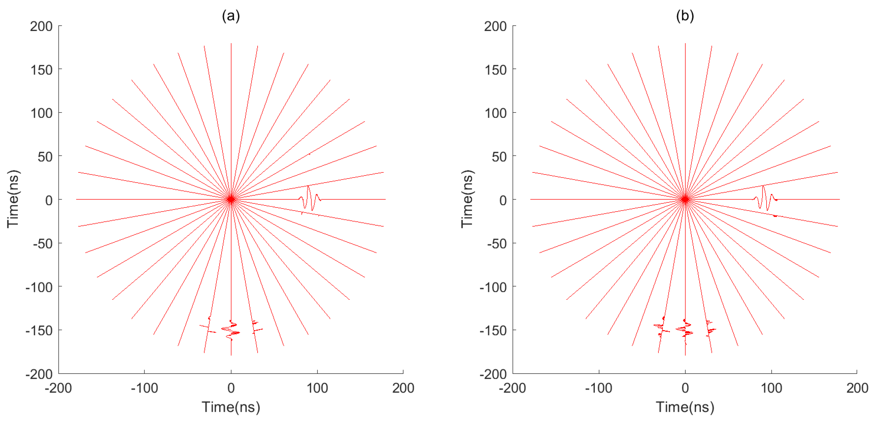 Remotesensing 13 02957 g012