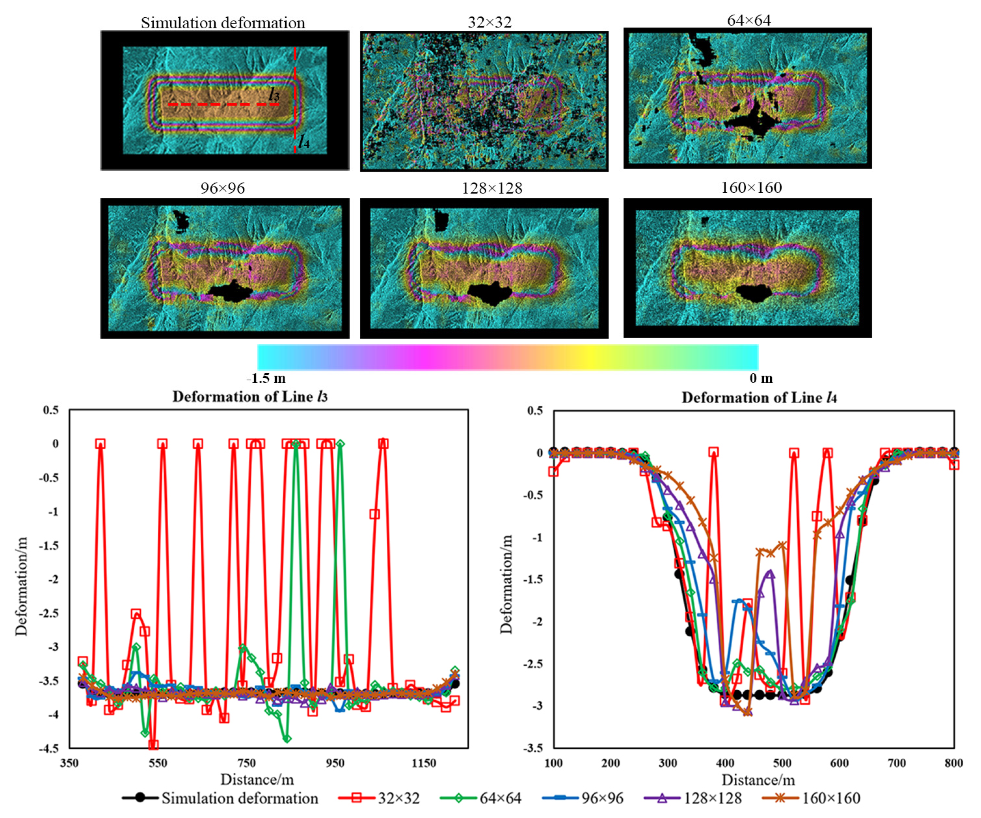 Remotesensing 13 02958 g004 550